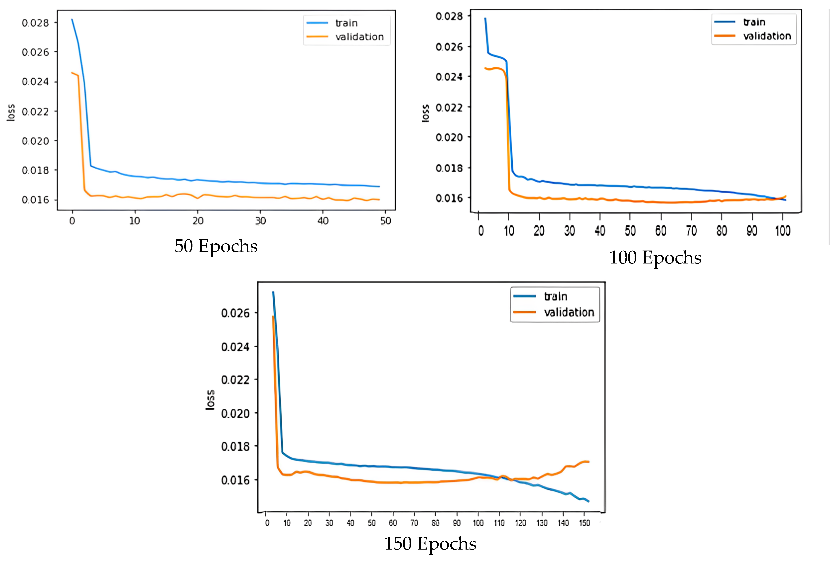 Machines 11 00531 g007