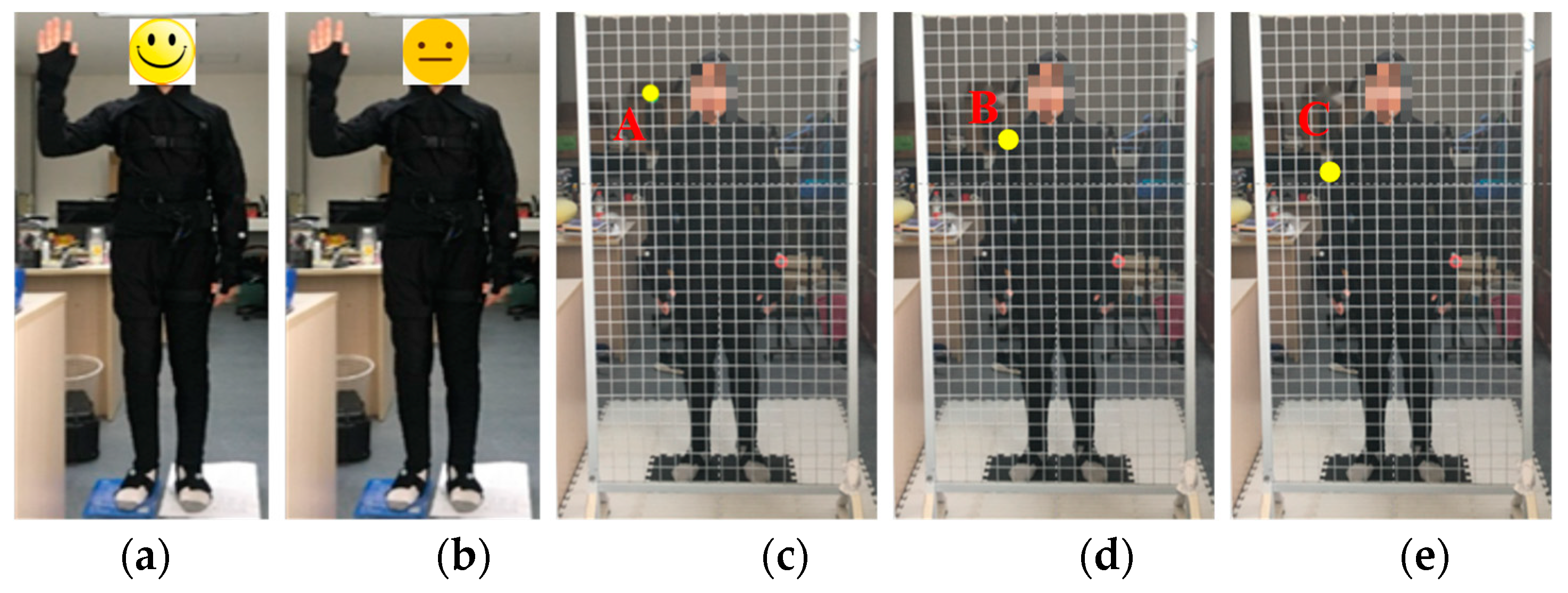 Machines 11 00533 g008a