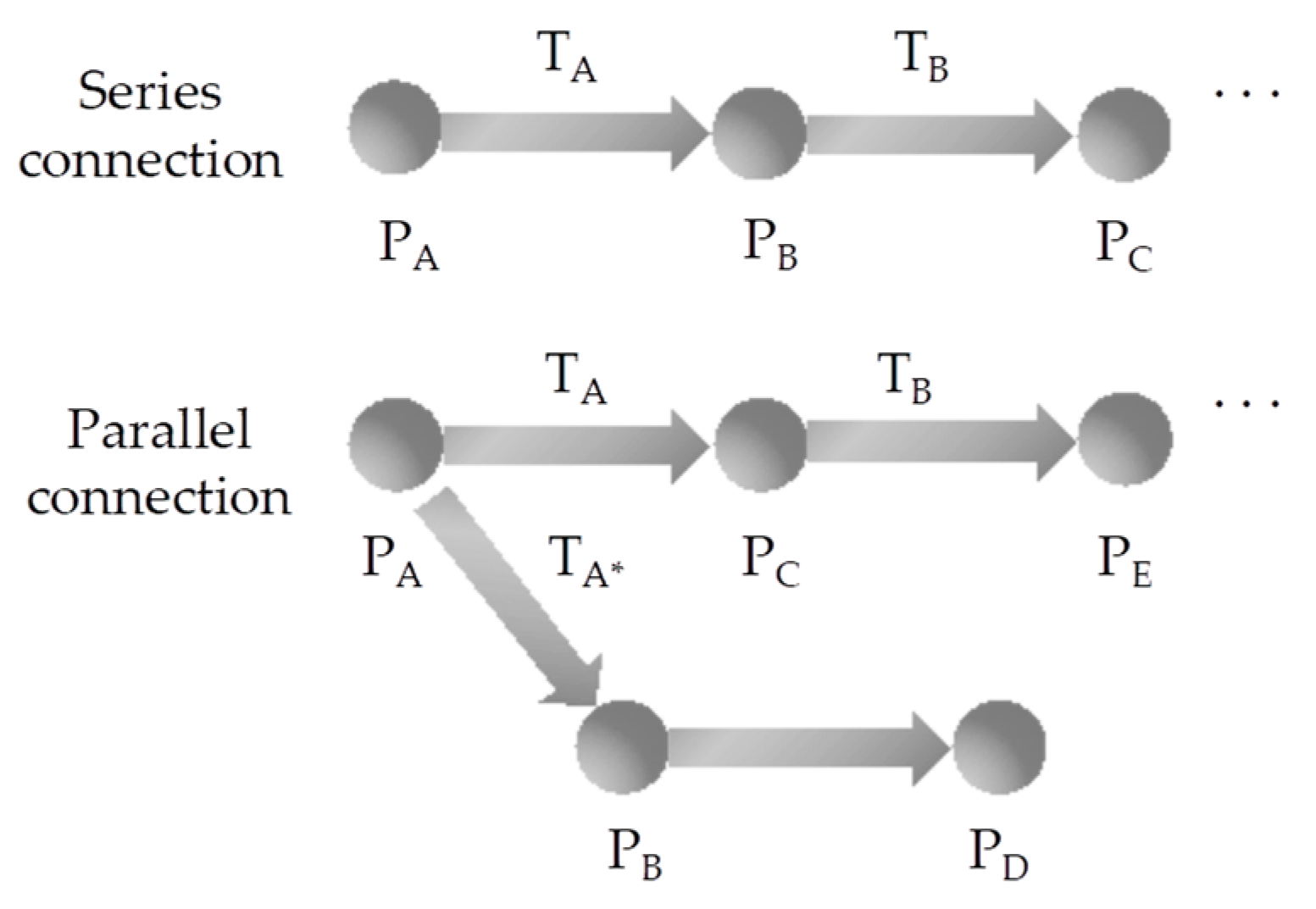 Machines 11 00533 g012