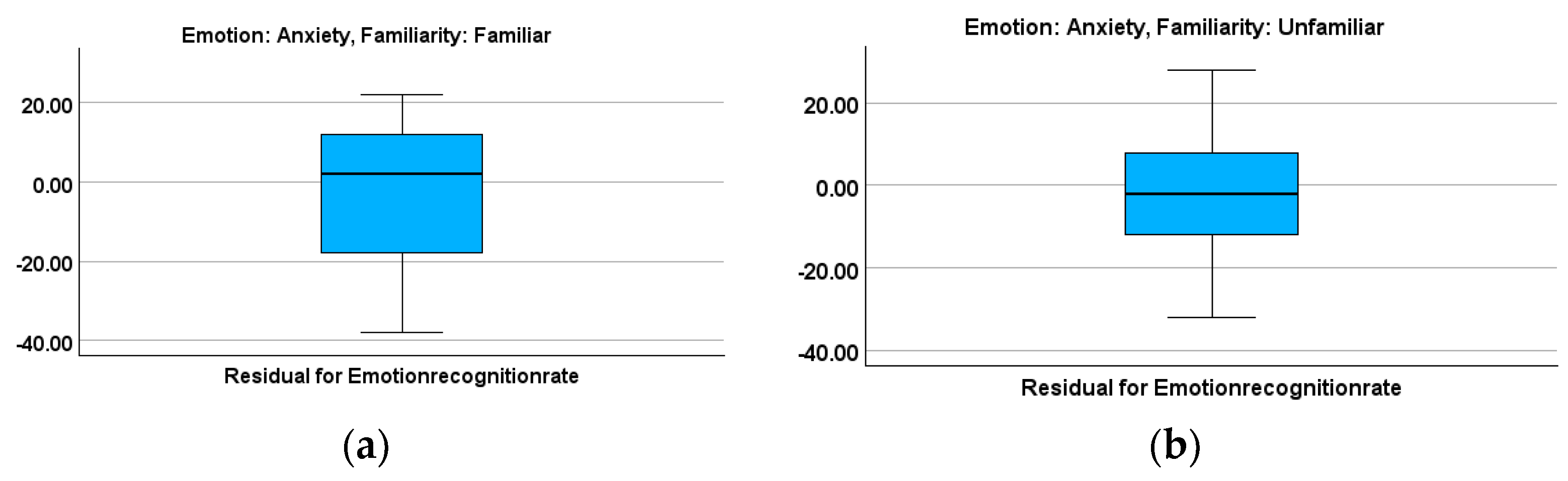 Machines 11 00533 g016
