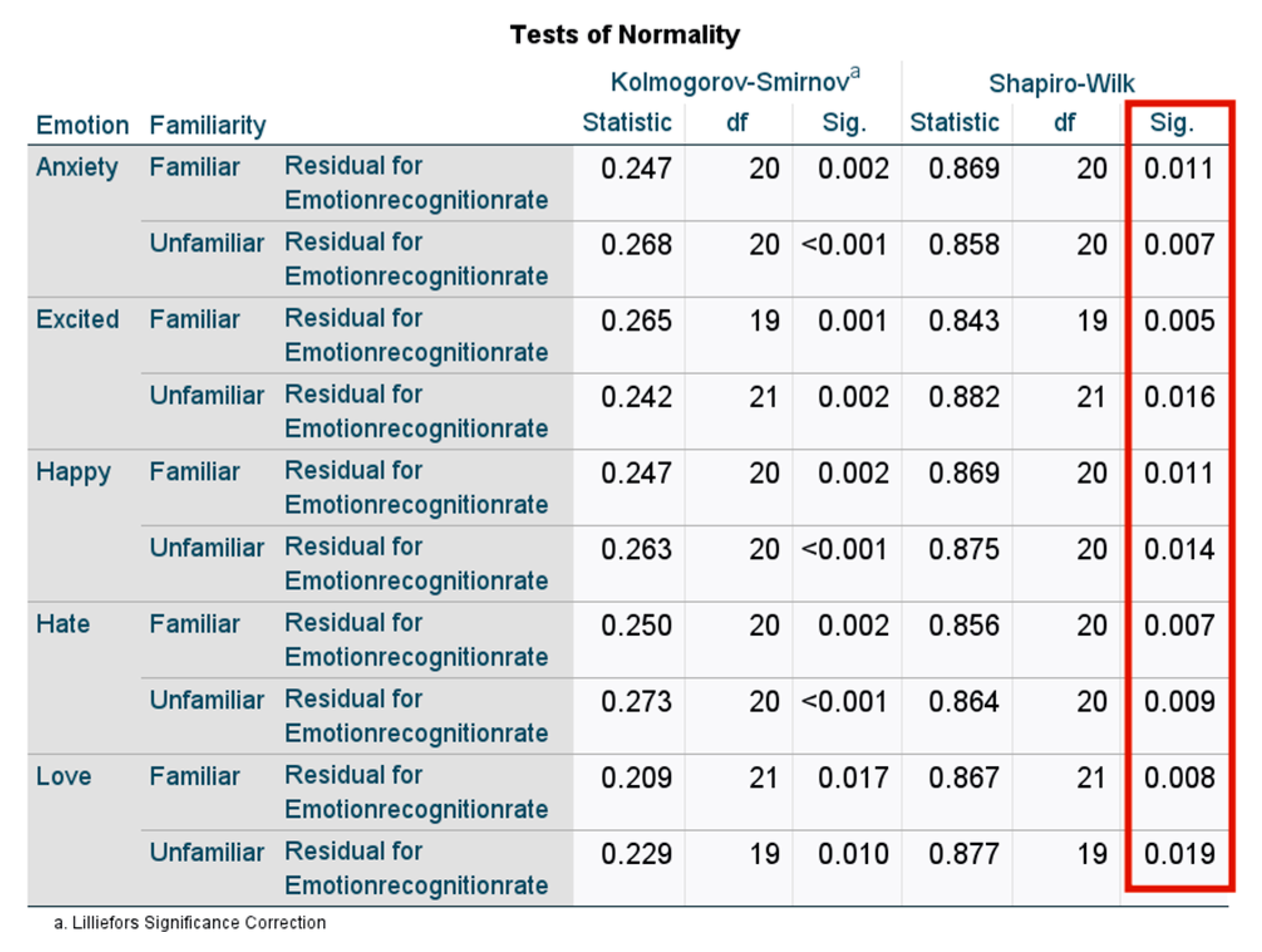 Machines 11 00533 g017