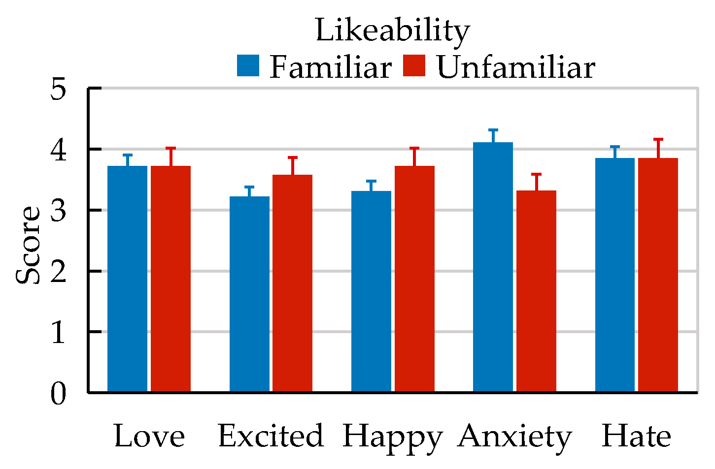 Machines 11 00533 g023