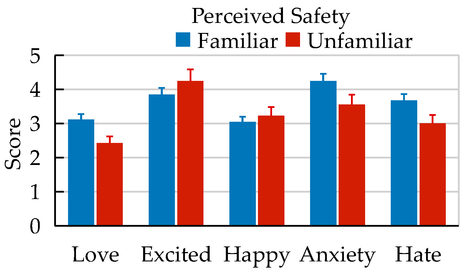 Machines 11 00533 g025