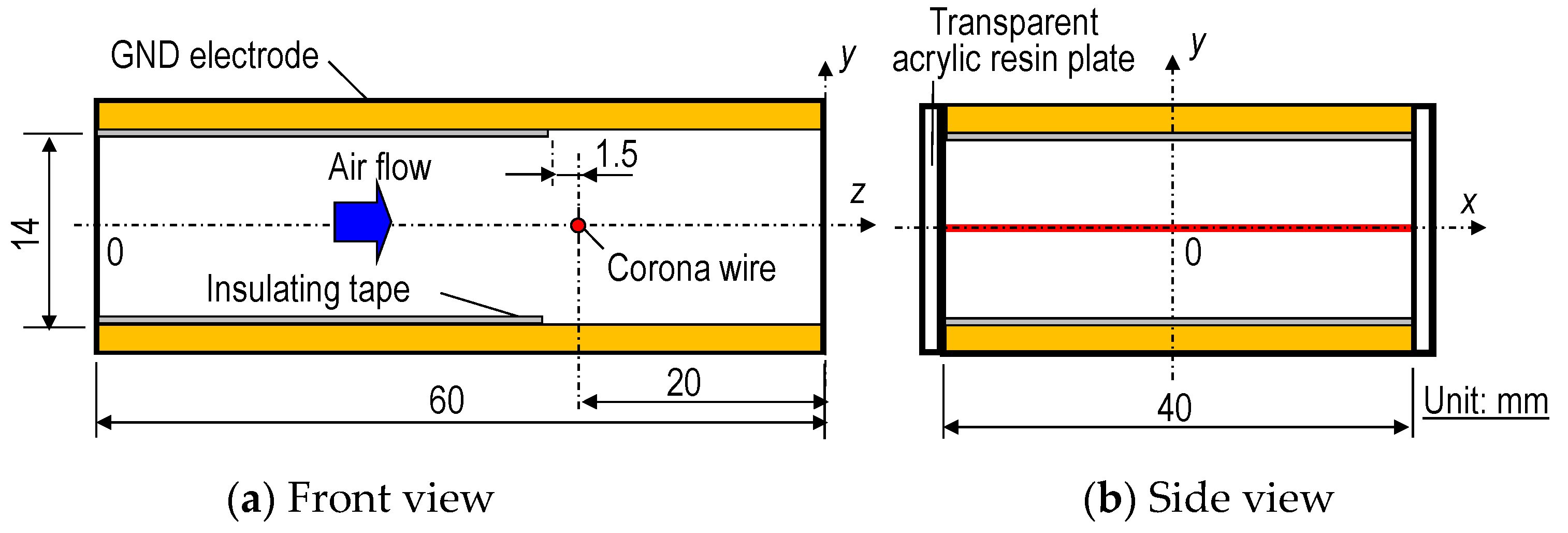 Machines 11 00537 g002