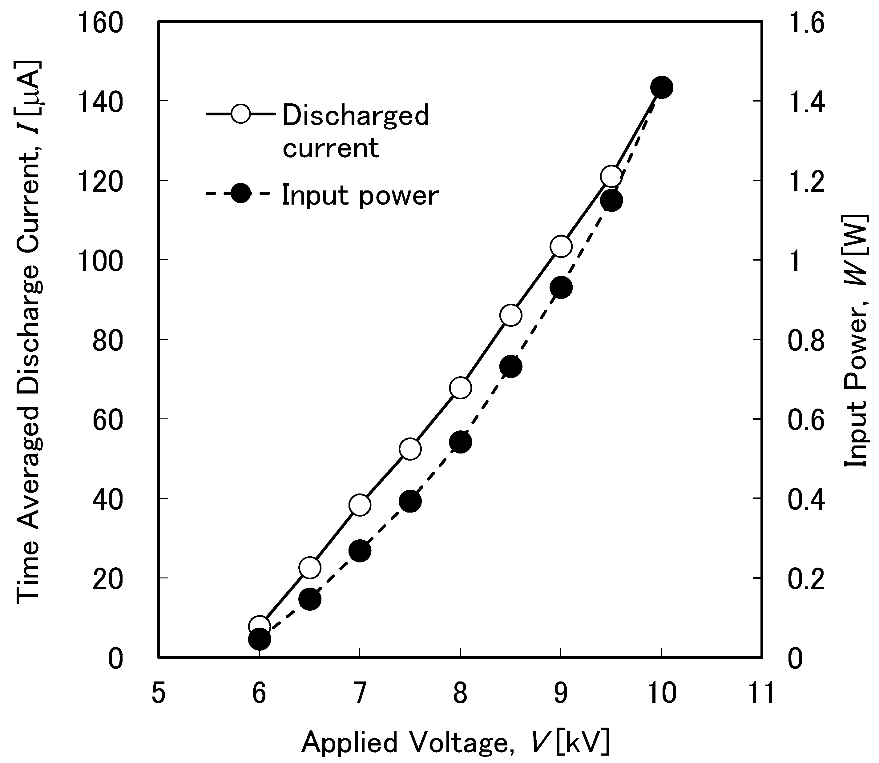 Machines 11 00537 g004