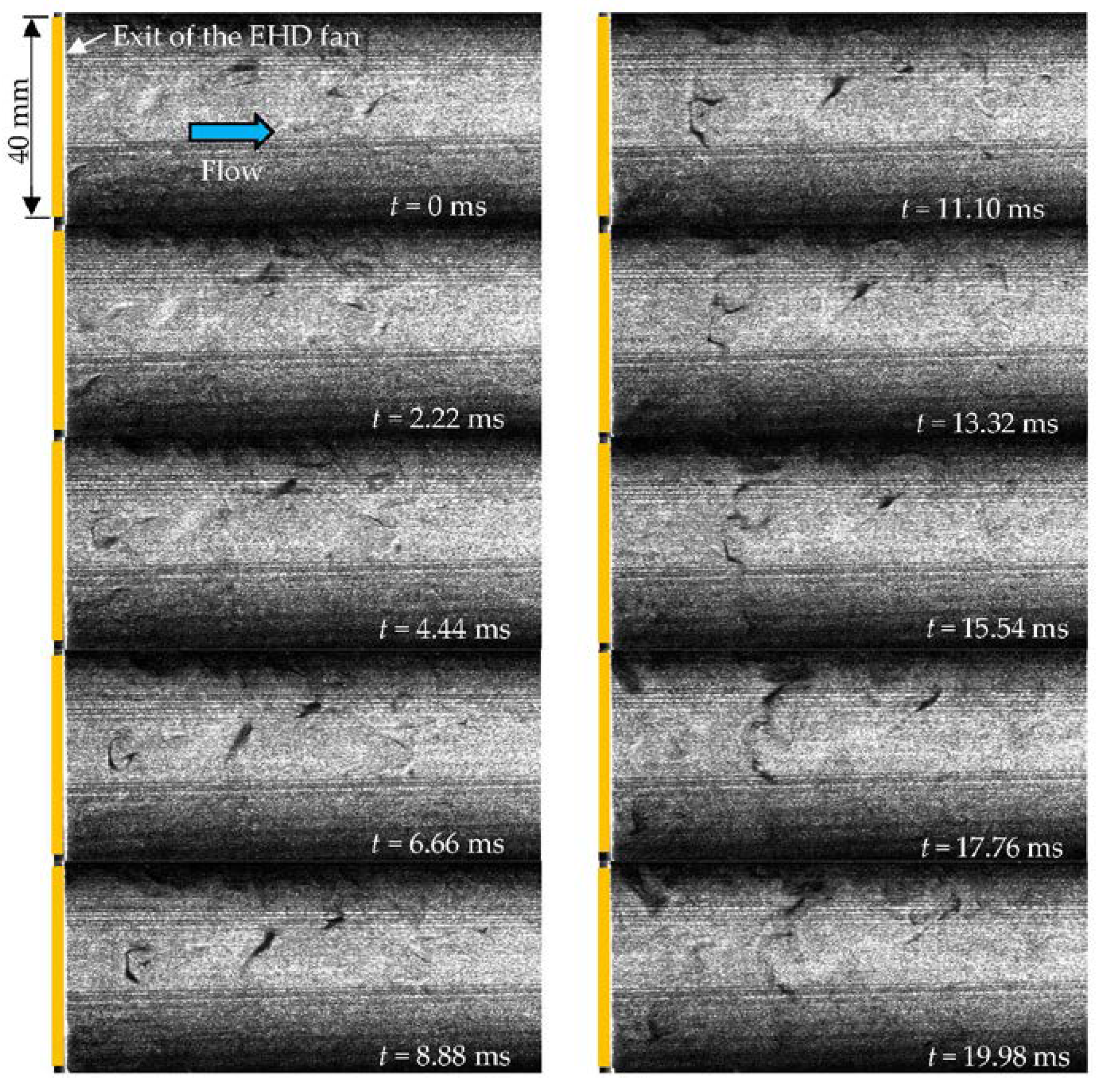 Machines 11 00537 g008
