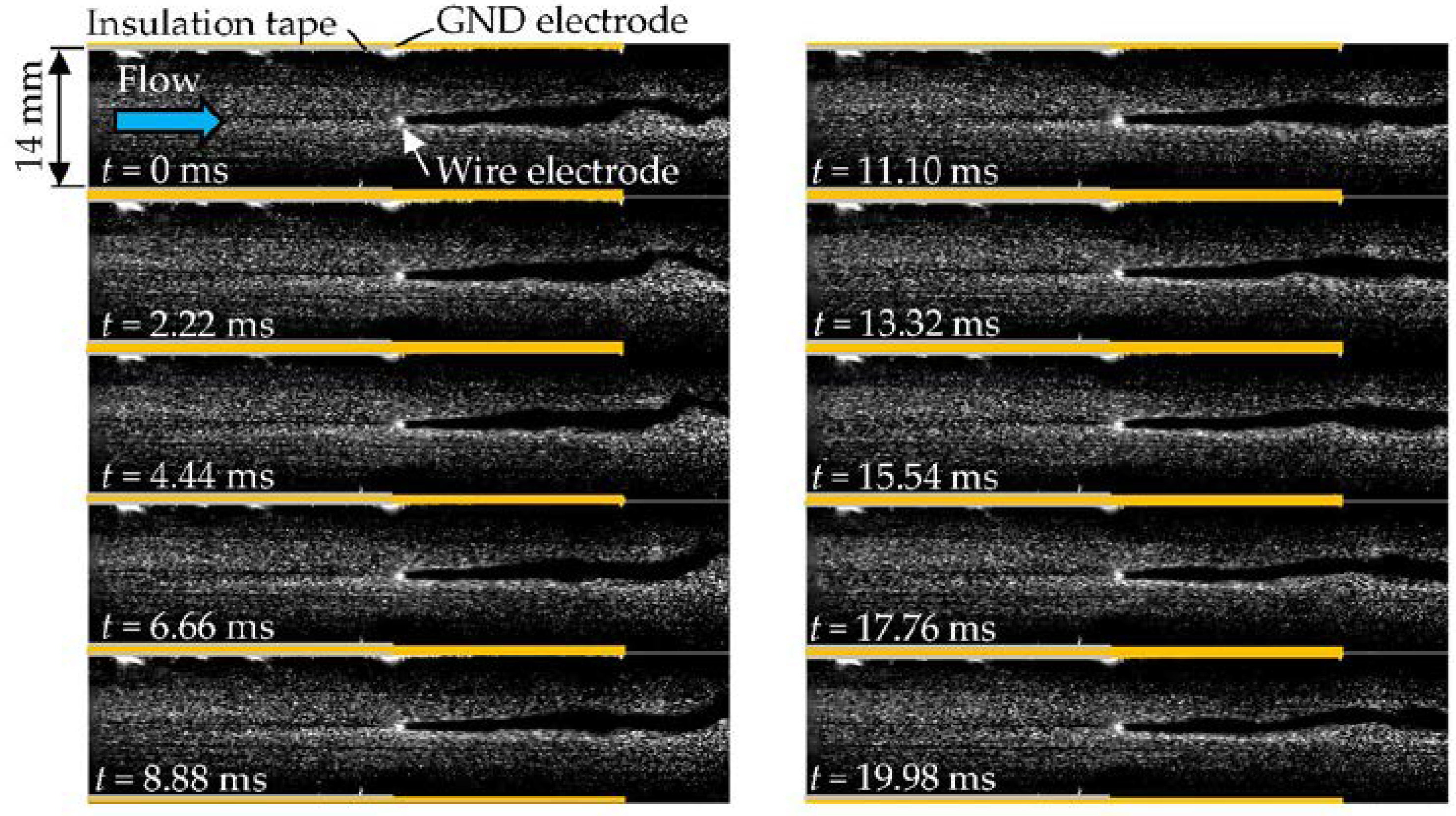 Machines 11 00537 g009