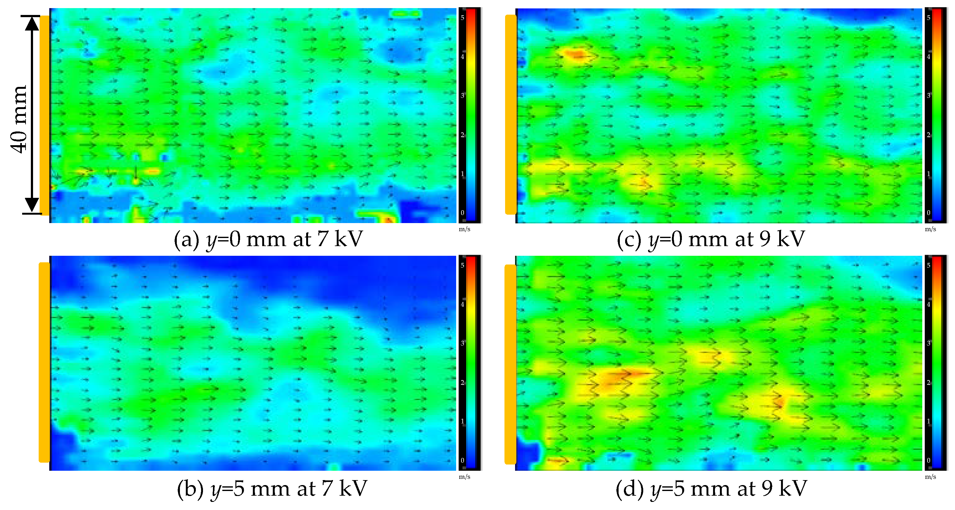 Machines 11 00537 g010