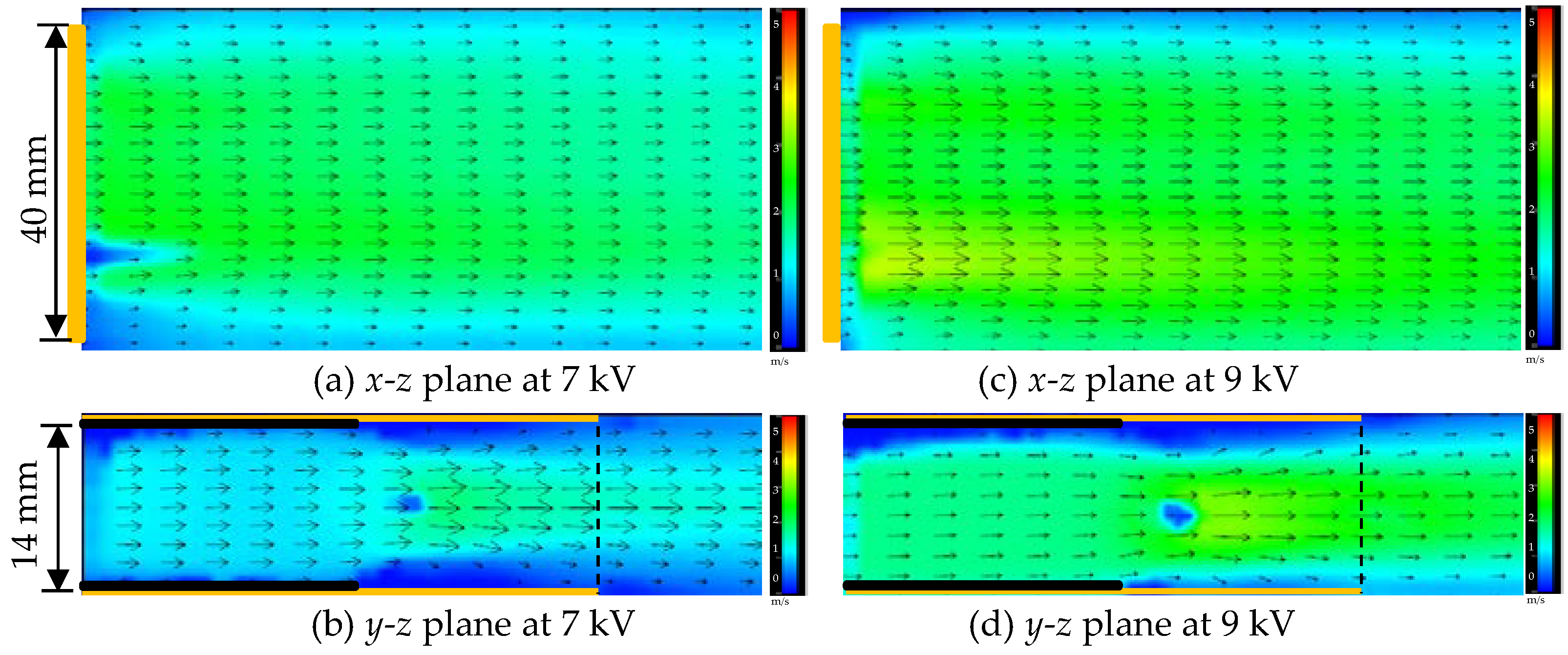 Machines 11 00537 g012