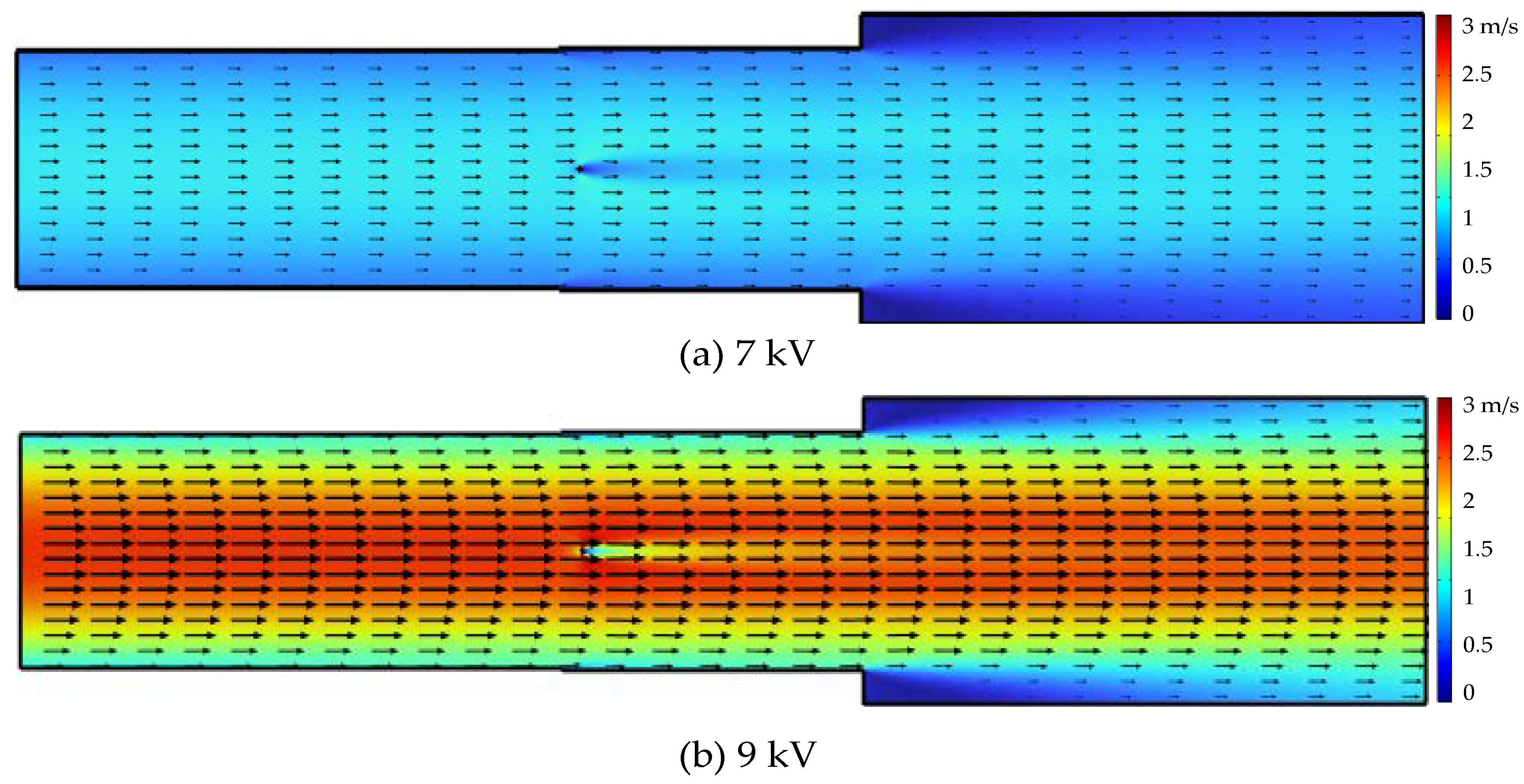 Machines 11 00537 g016