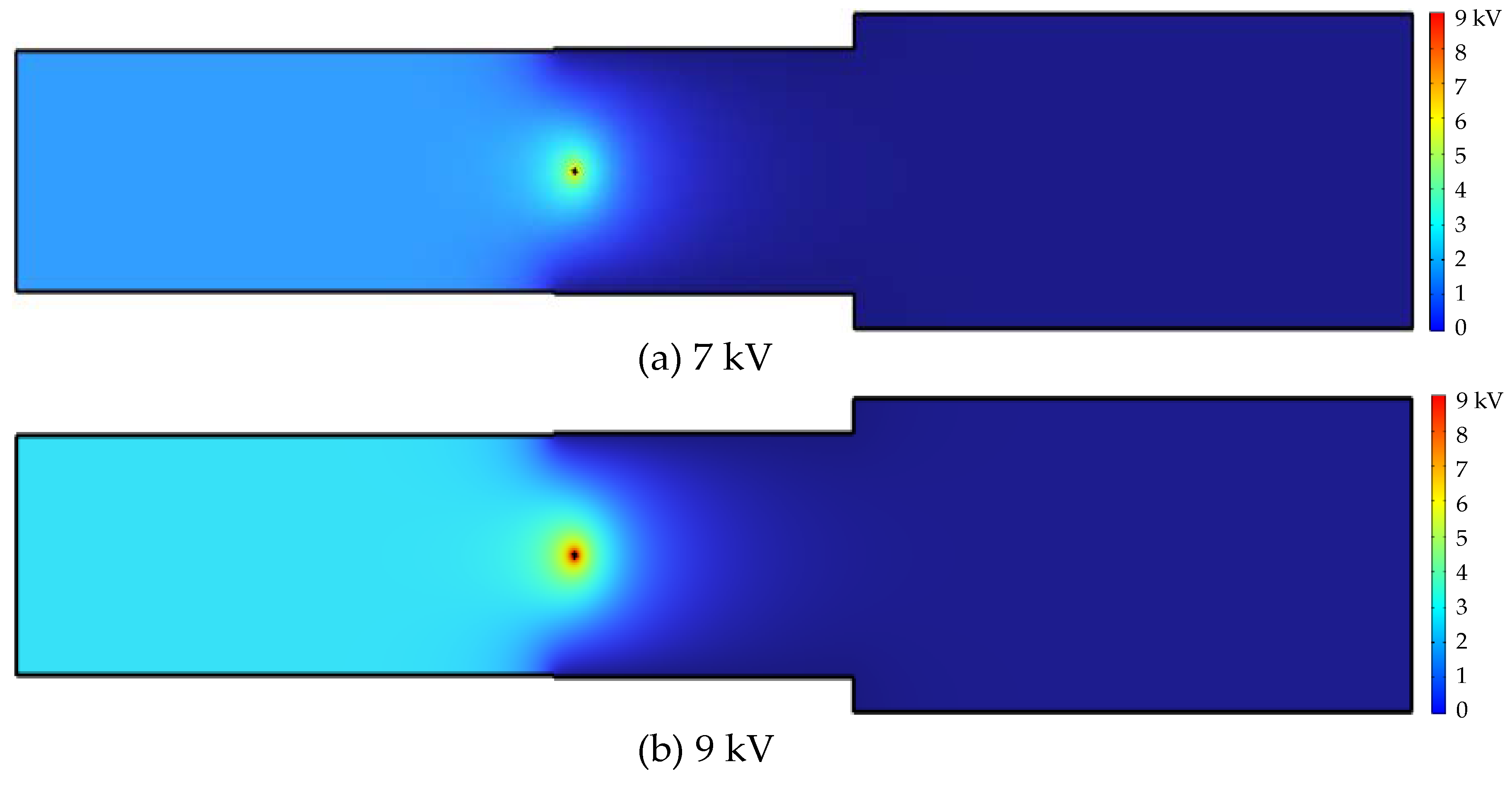 Machines 11 00537 g018