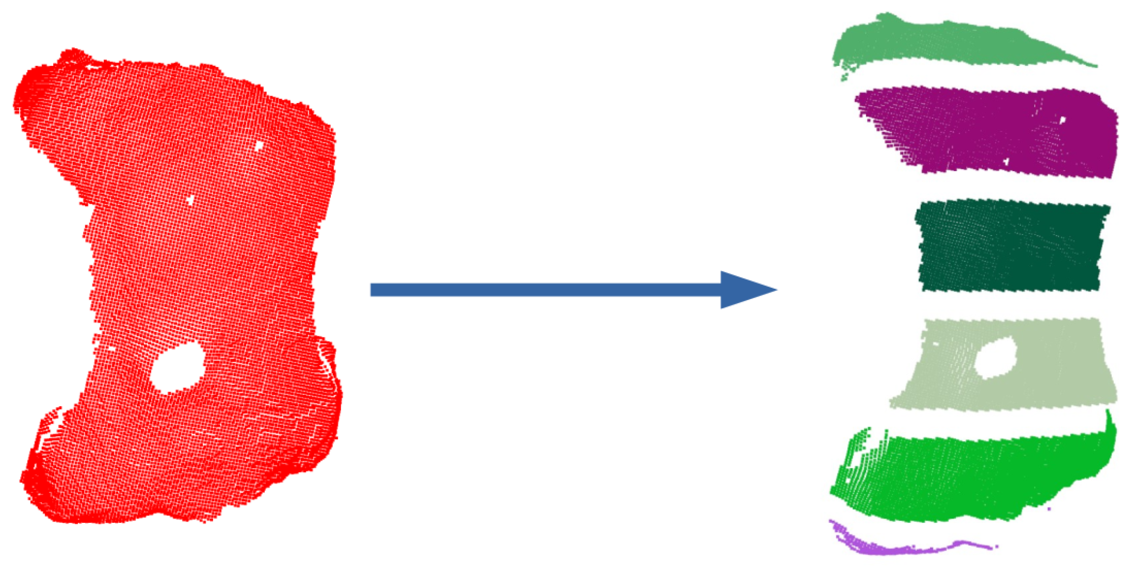 Machines 11 00540 g007