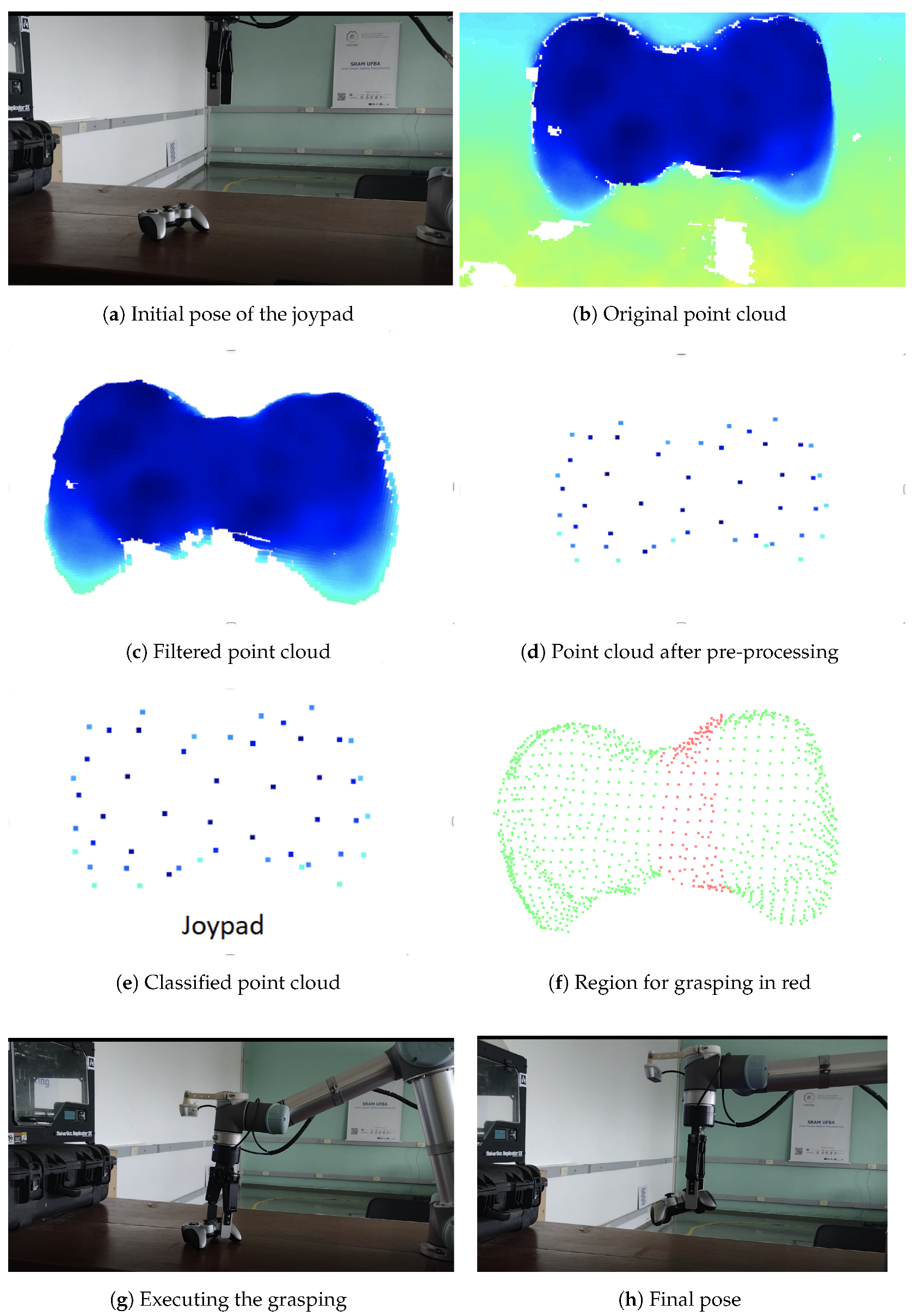 Machines 11 00540 g010
