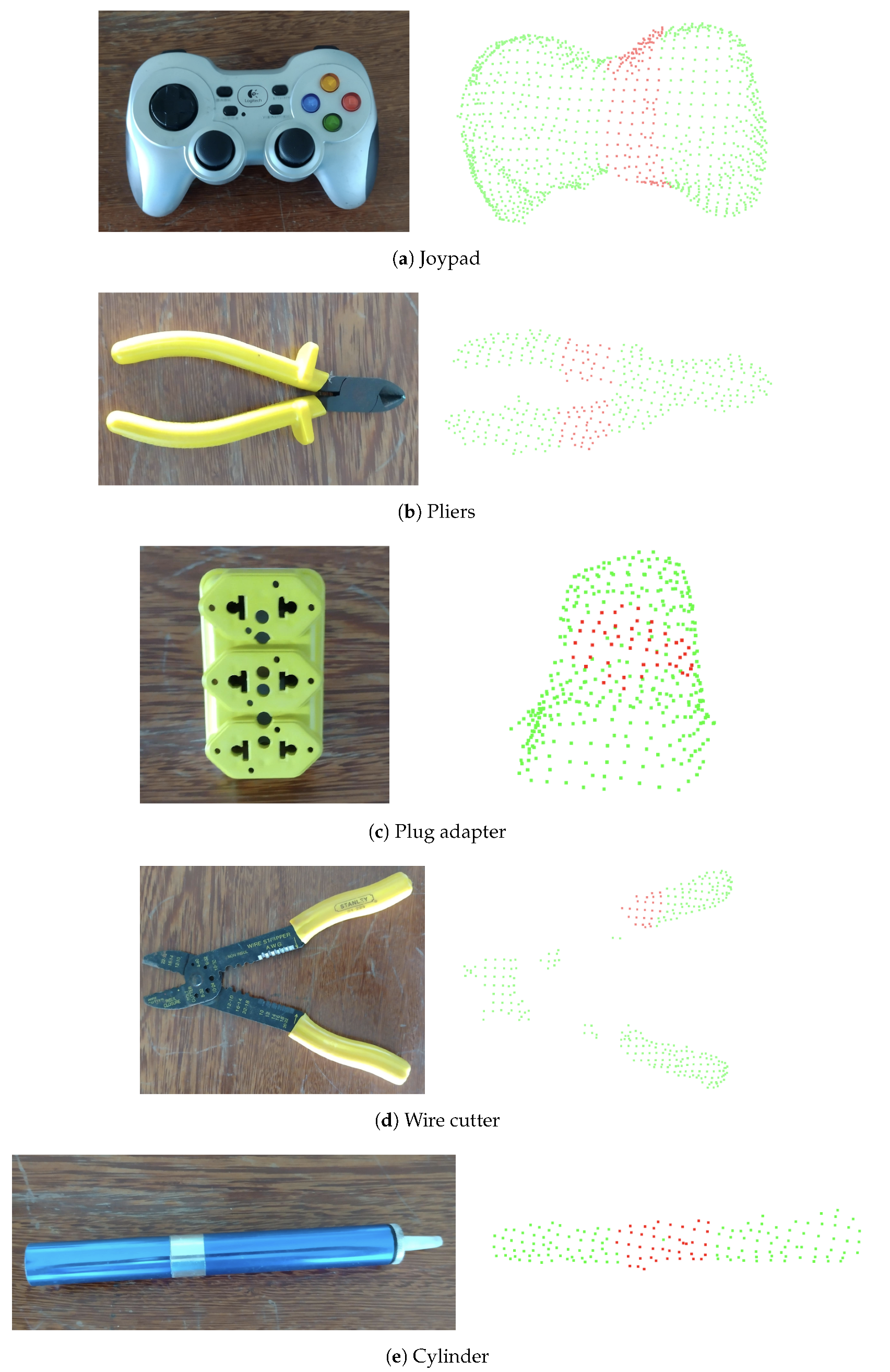 Machines 11 00540 g011