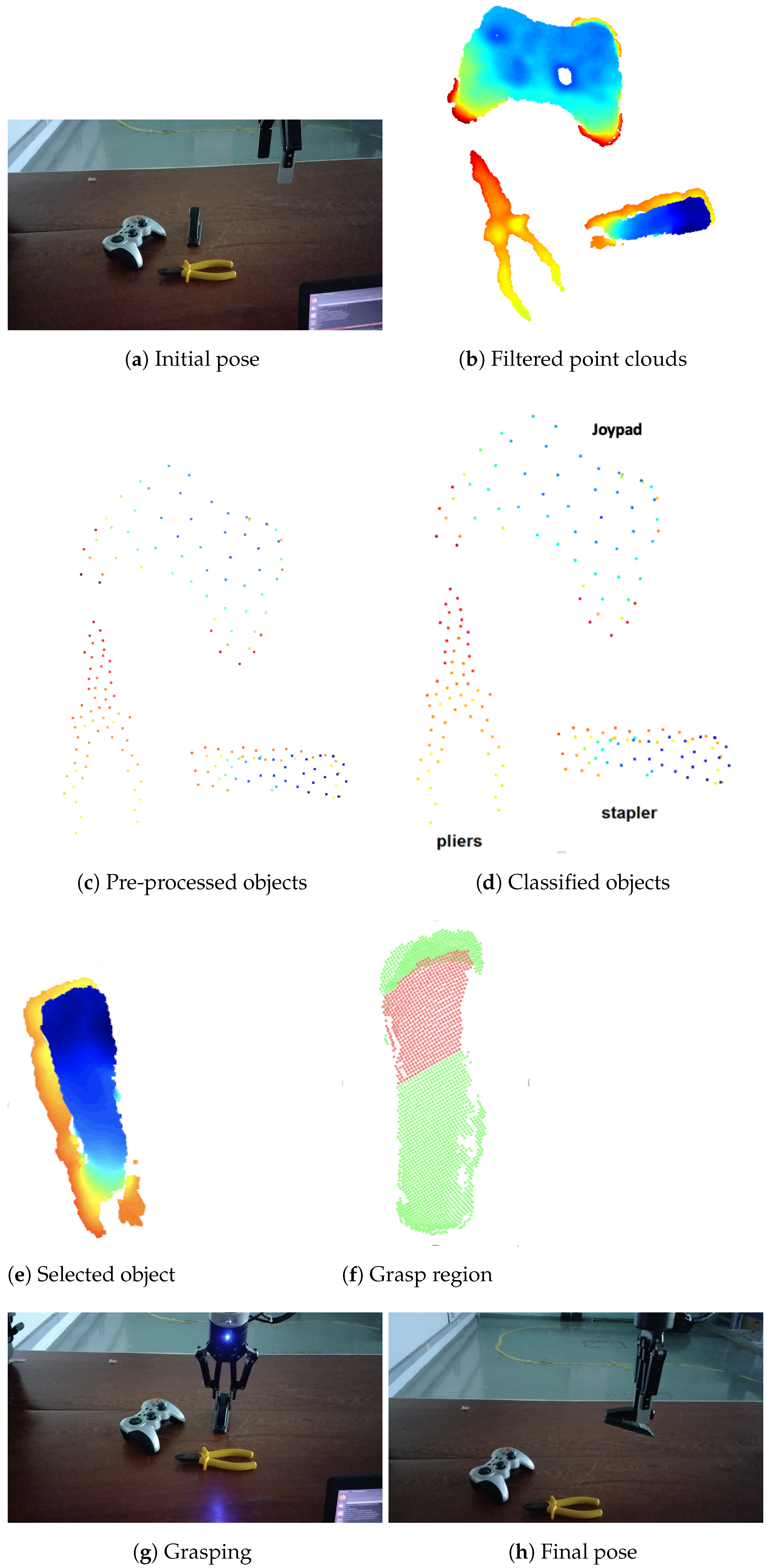 Machines 11 00540 g013