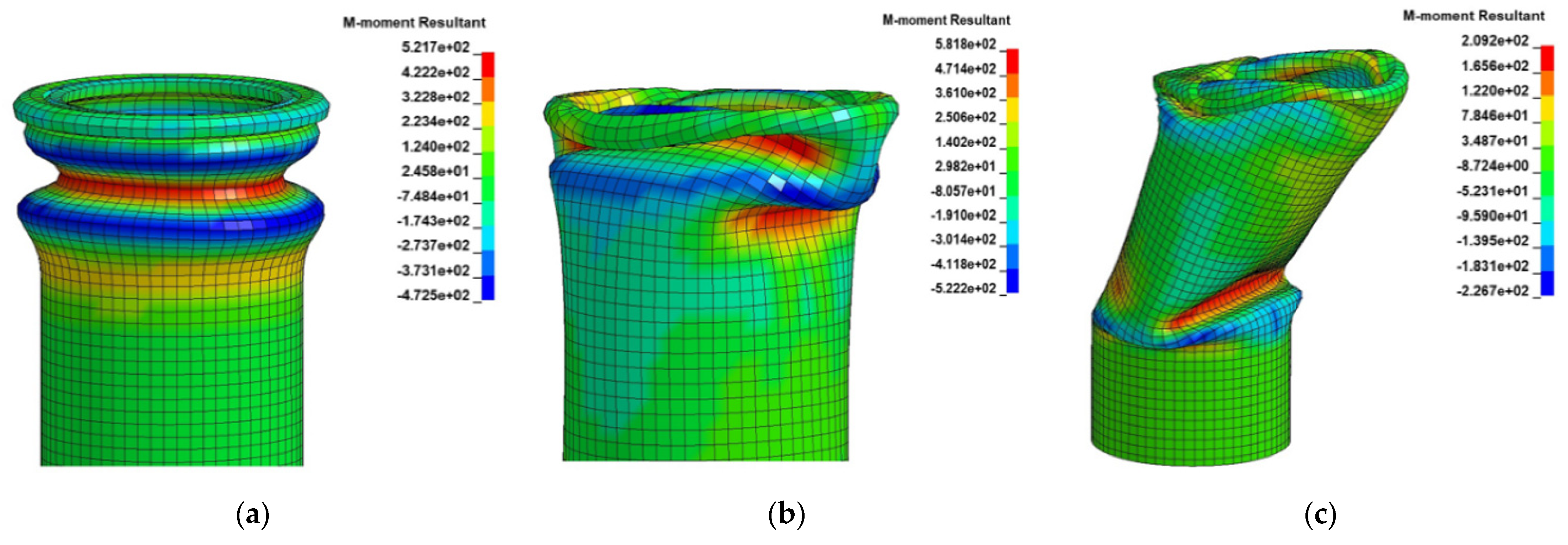 Machines 11 00542 g005
