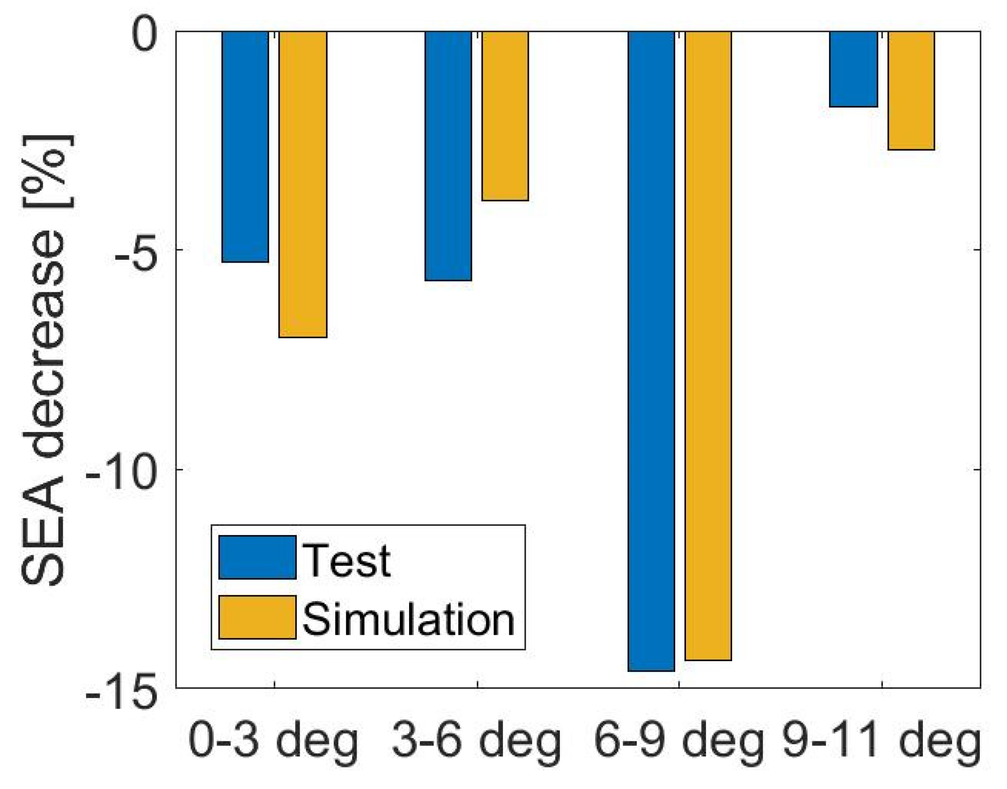 Machines 11 00542 g008
