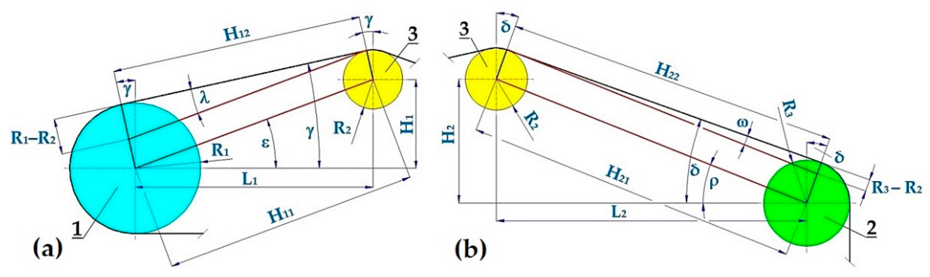 Machines 11 00544 g004