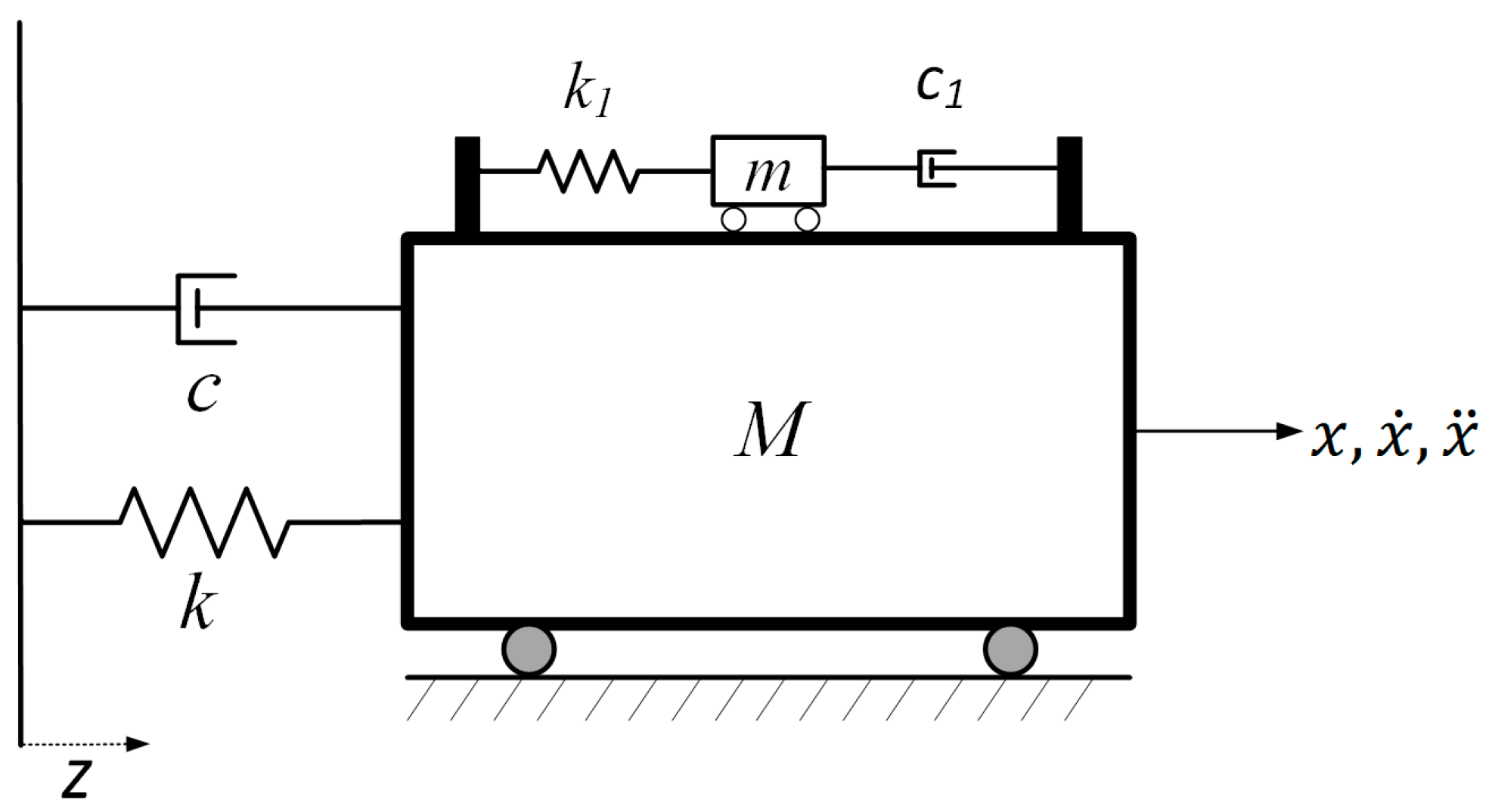 Machines 11 00545 g013