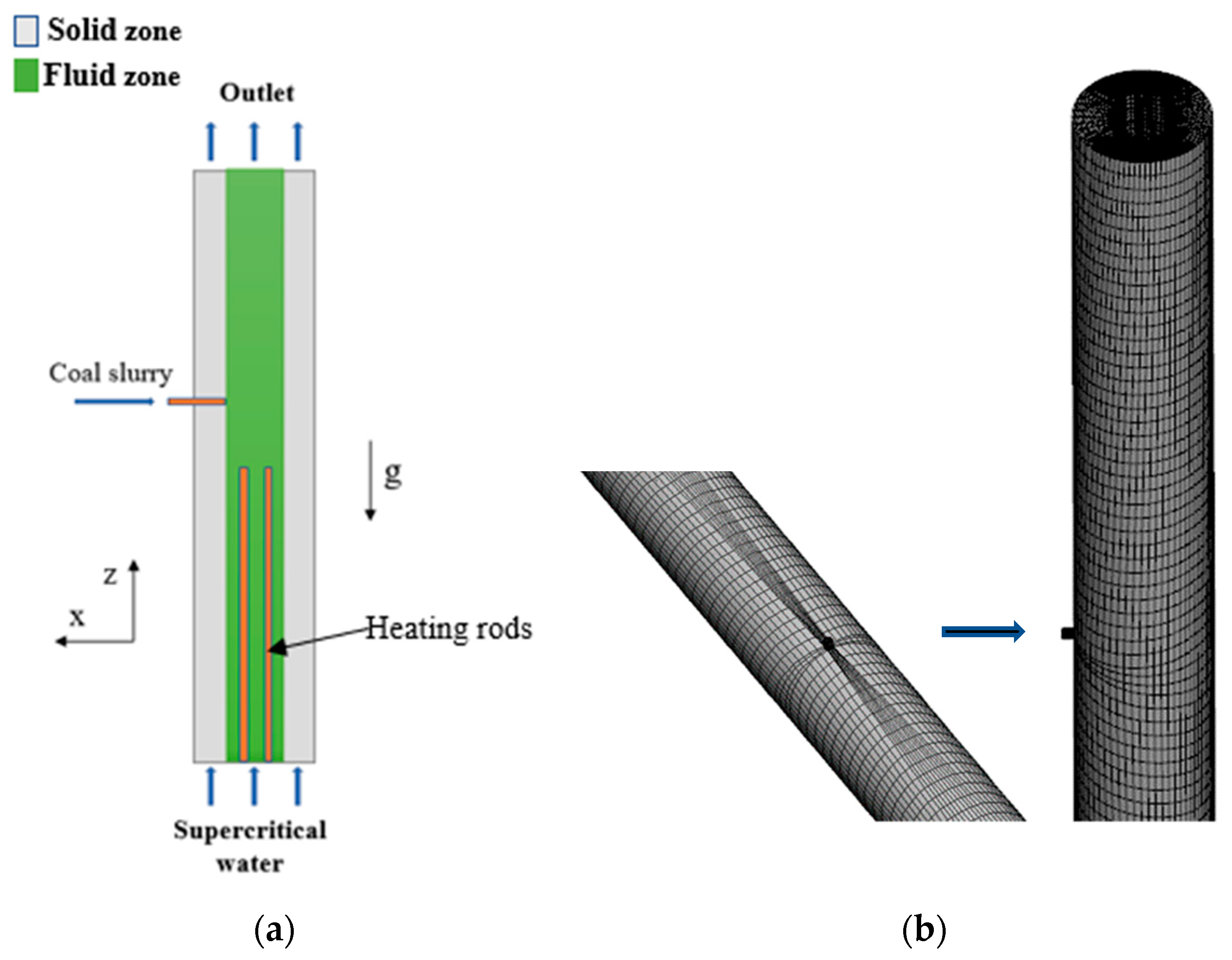Machines 11 00546 g001