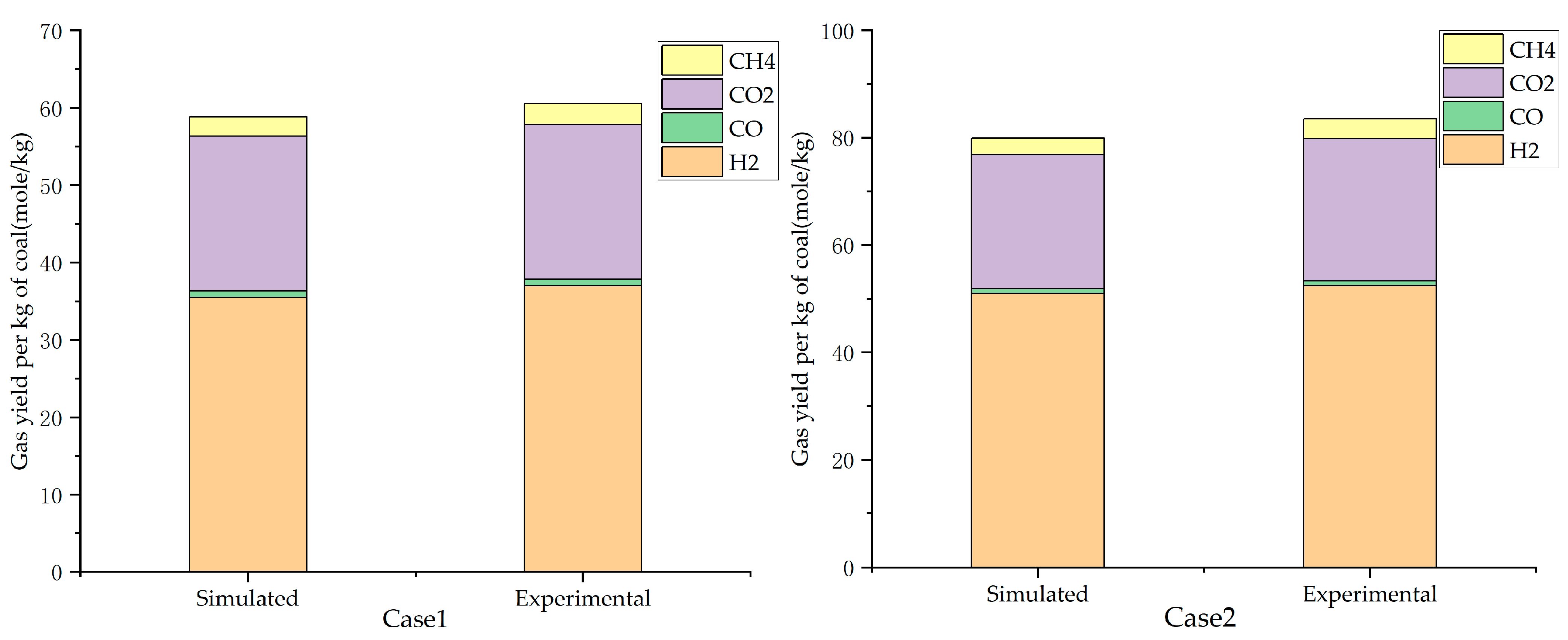 Machines 11 00546 g004