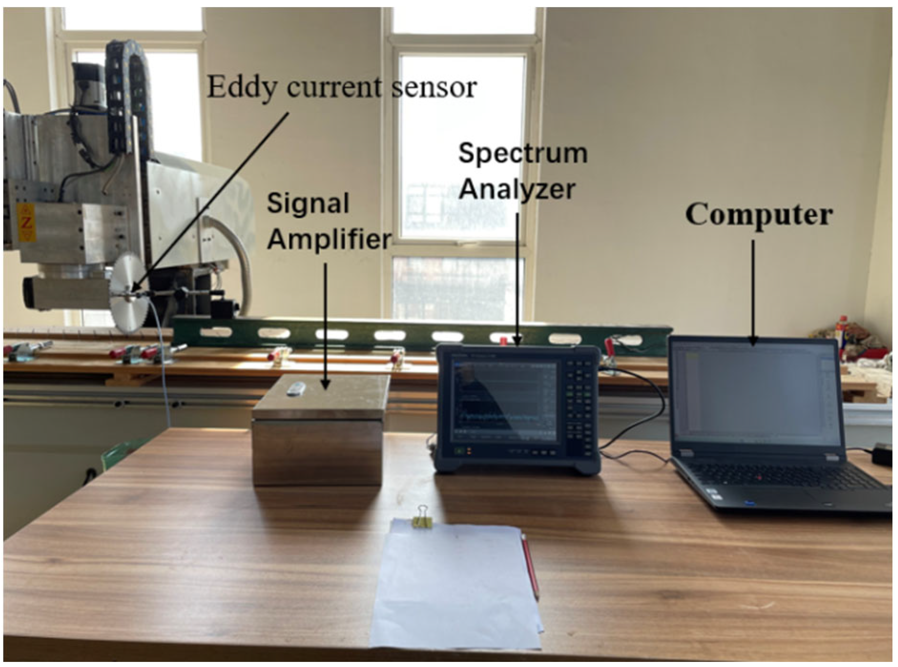 Machines 11 00549 g002