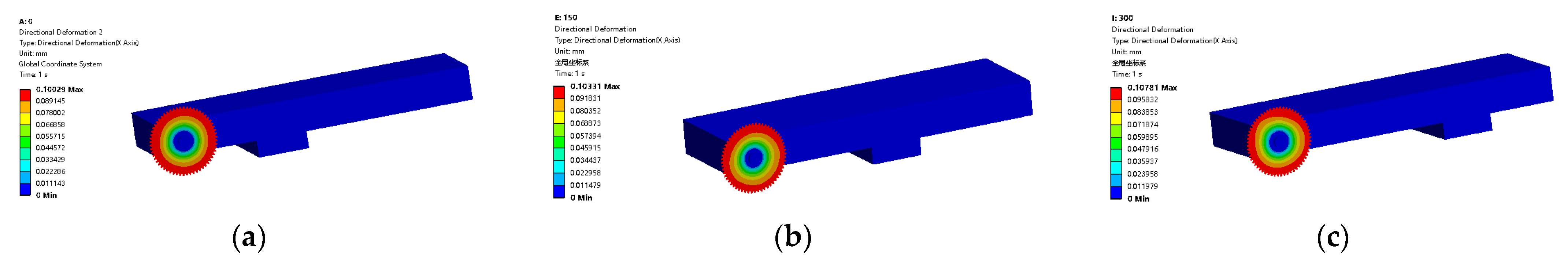Machines 11 00549 g004