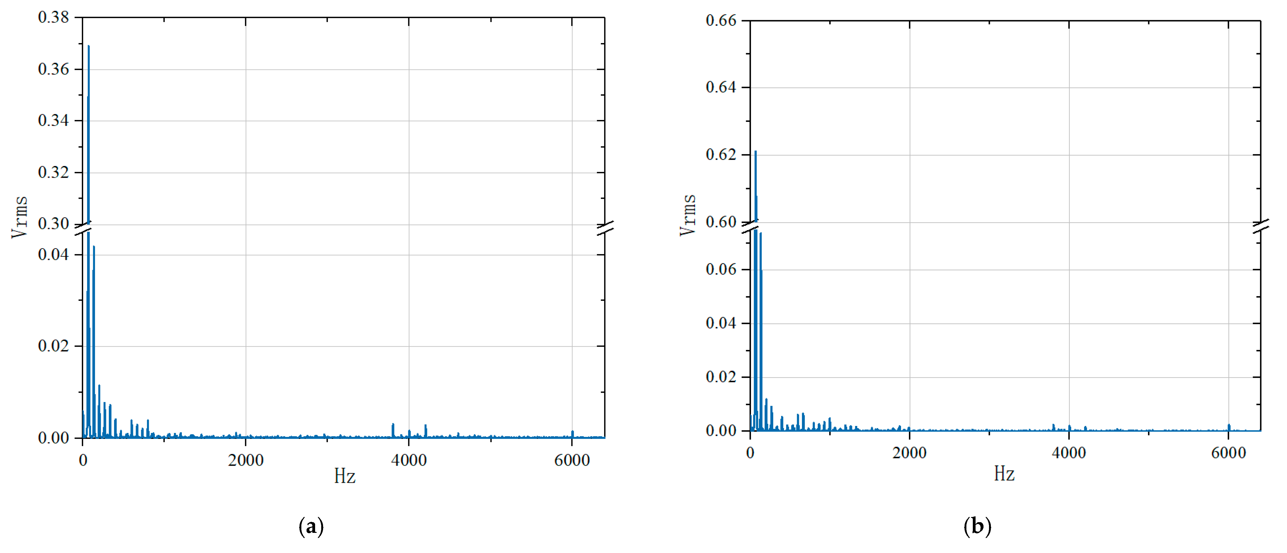 Machines 11 00549 g010a