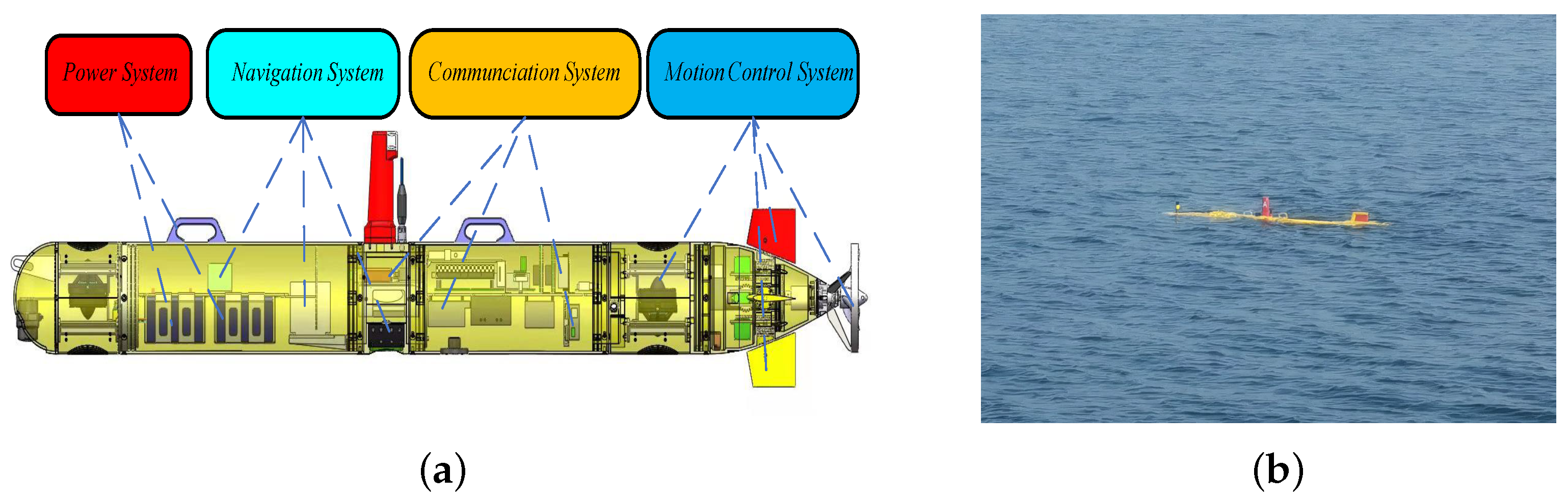 Machines 11 00551 g009