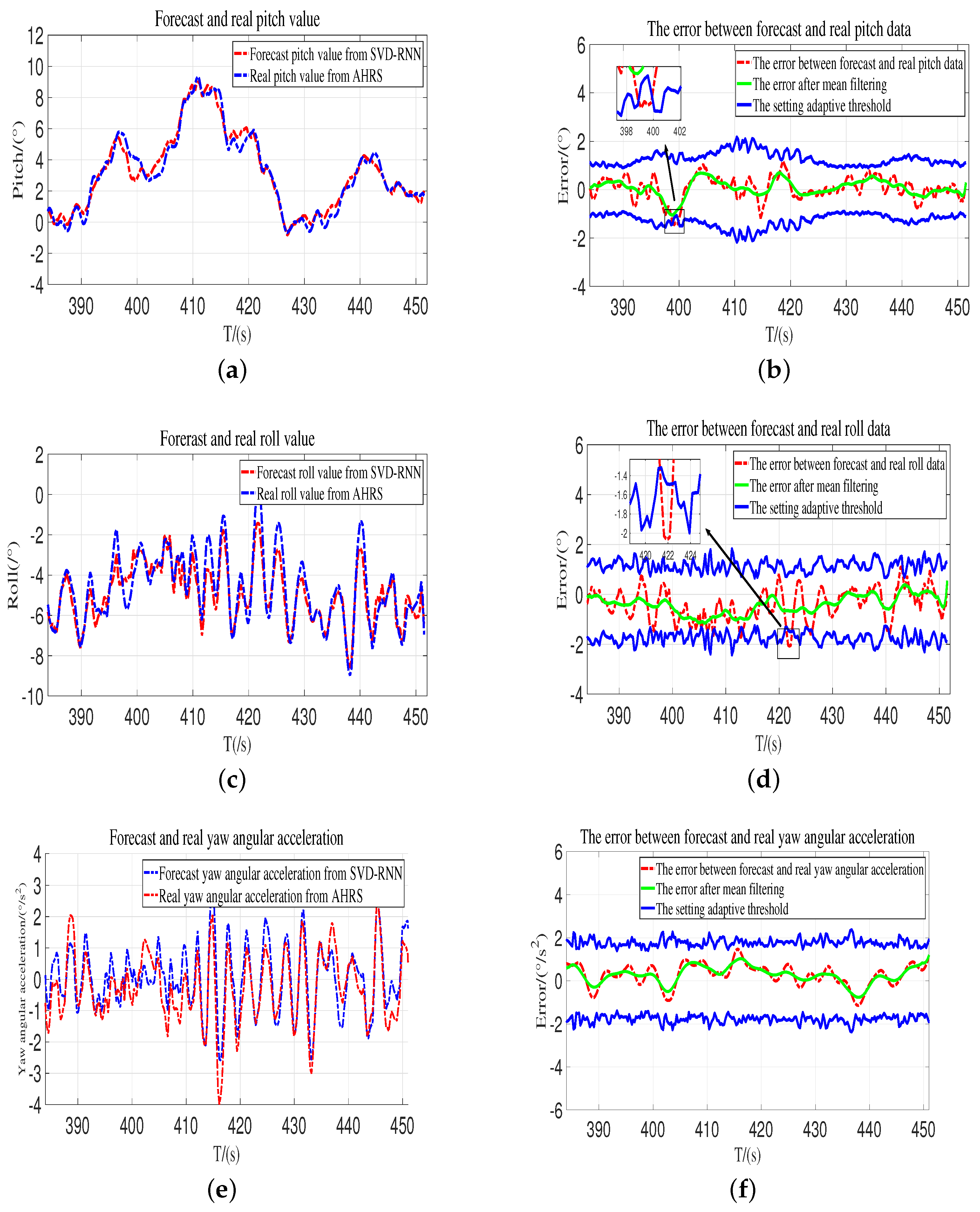 Machines 11 00551 g010