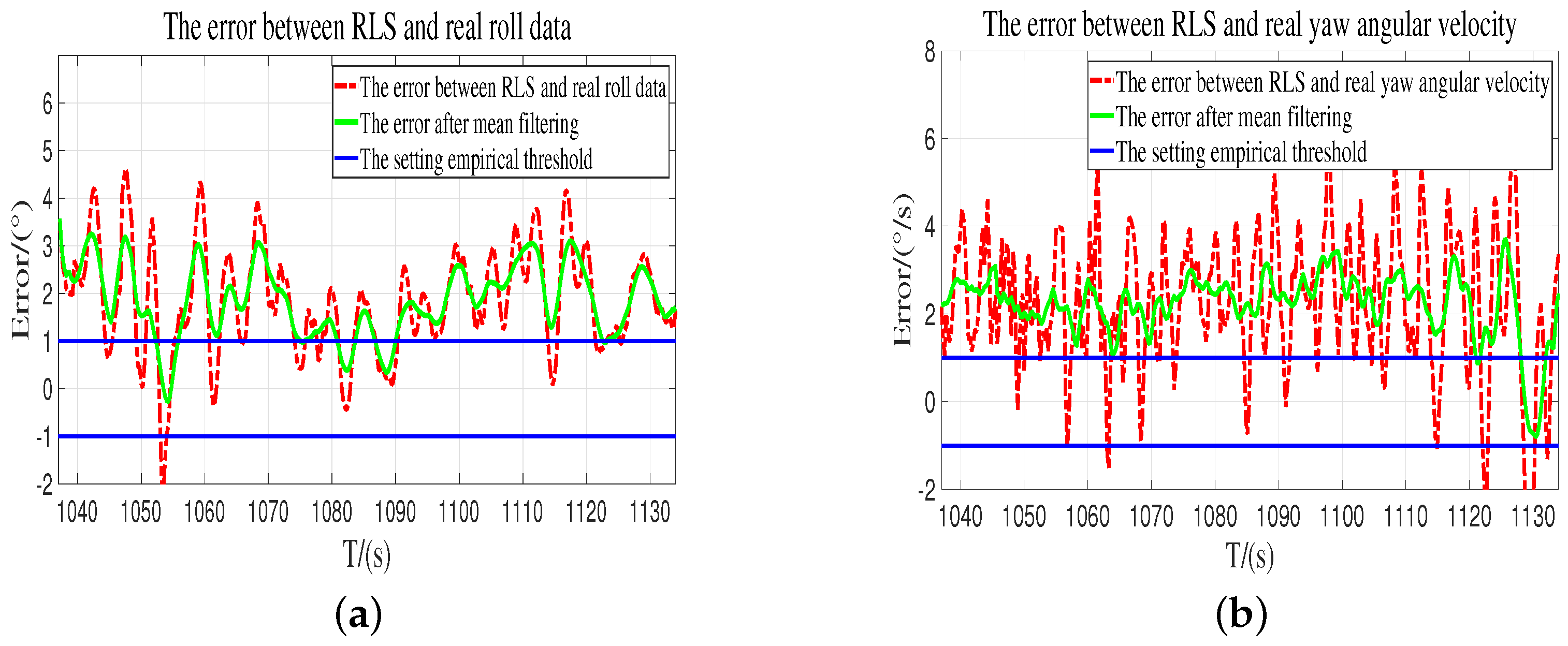 Machines 11 00551 g017