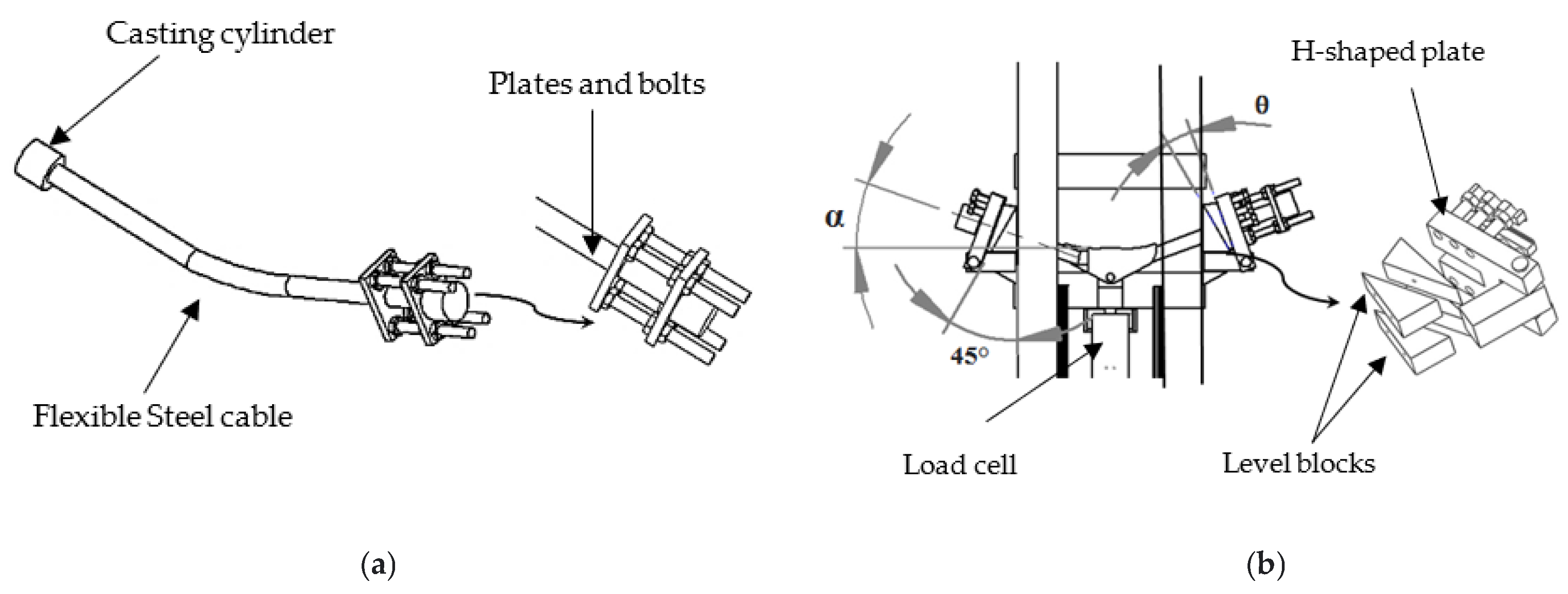 Machines 11 00554 g004