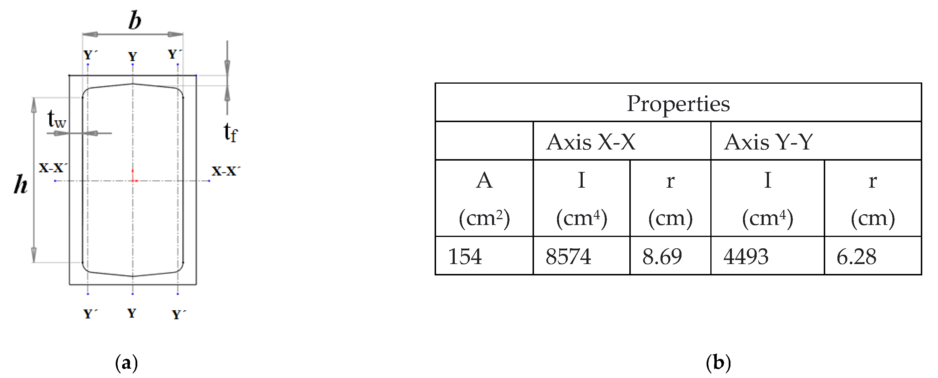 Machines 11 00554 g007
