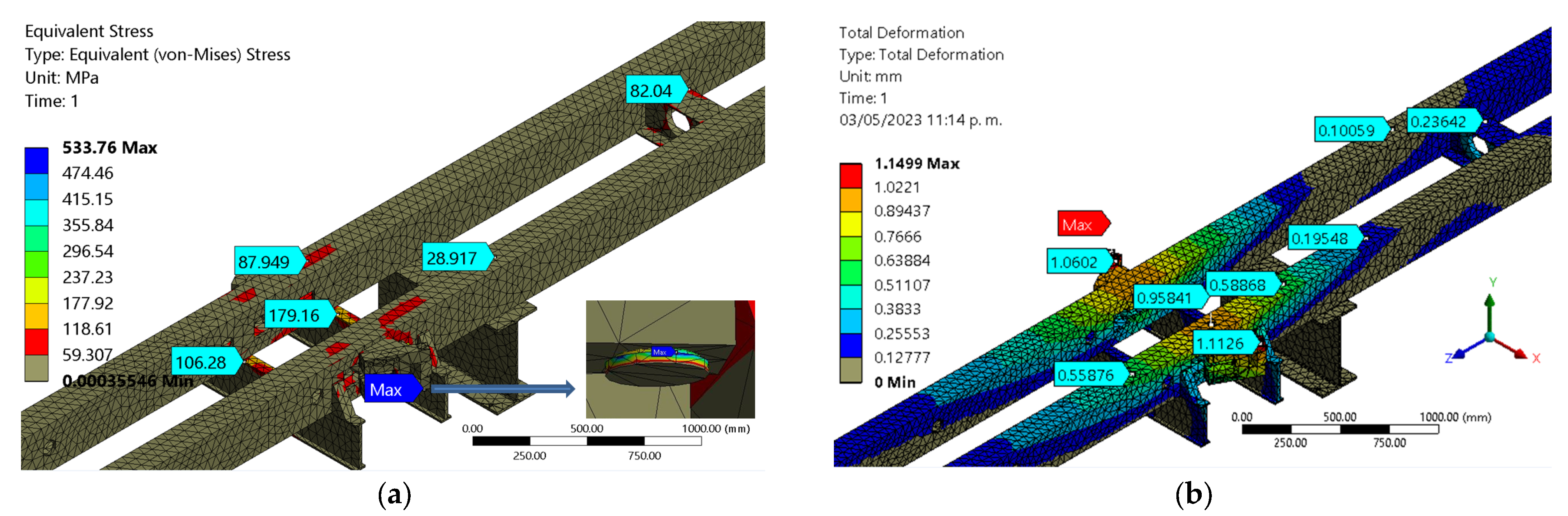Machines 11 00554 g008