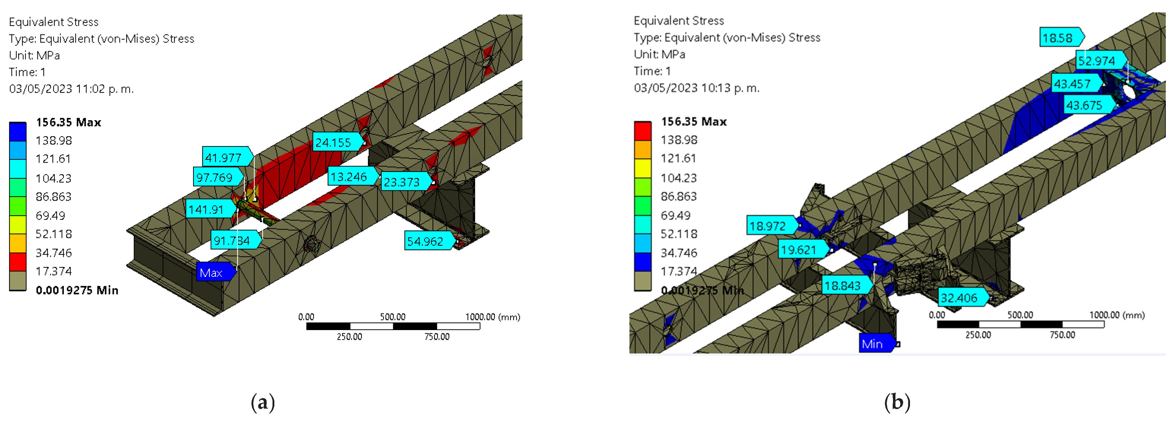 Machines 11 00554 g010
