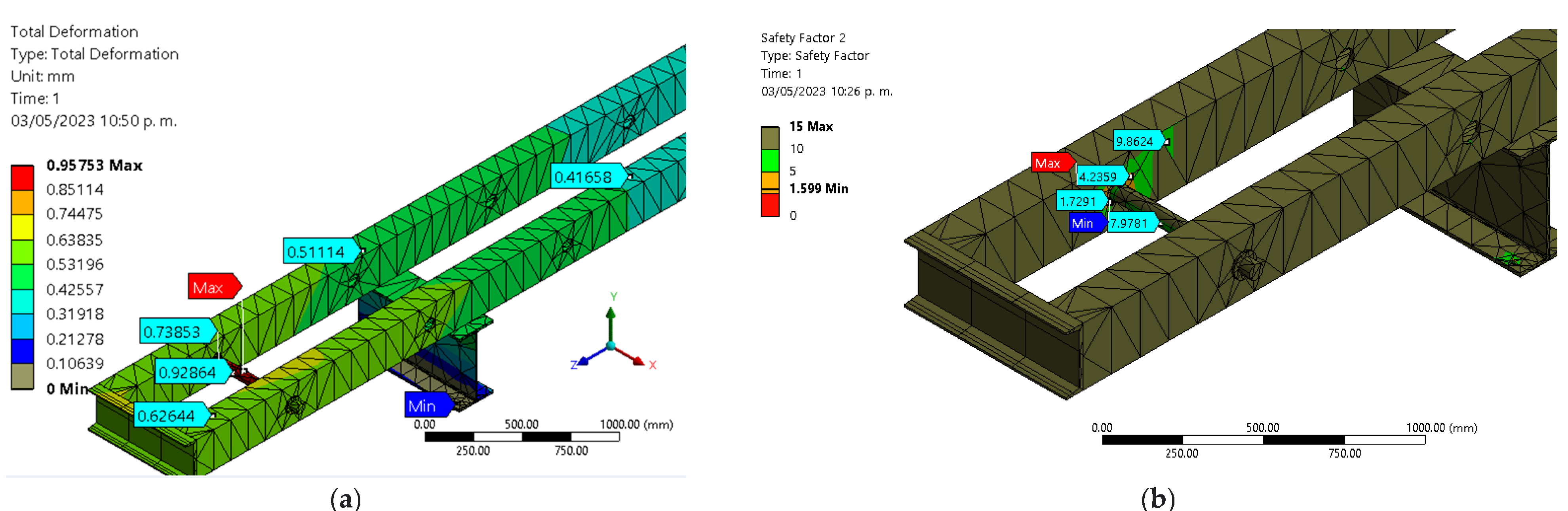 Machines 11 00554 g011