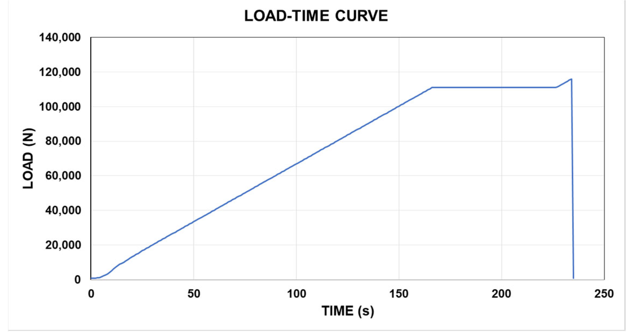 Machines 11 00554 g015