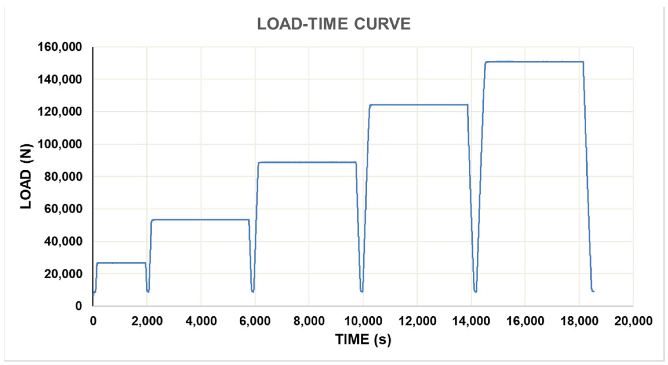 Machines 11 00554 g017