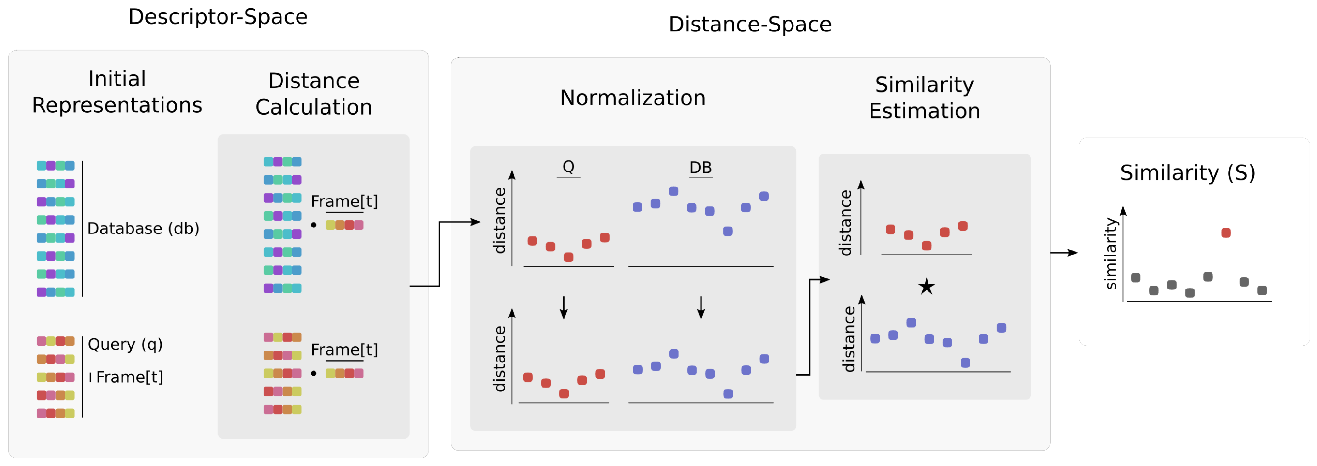 Machines 11 00558 g001