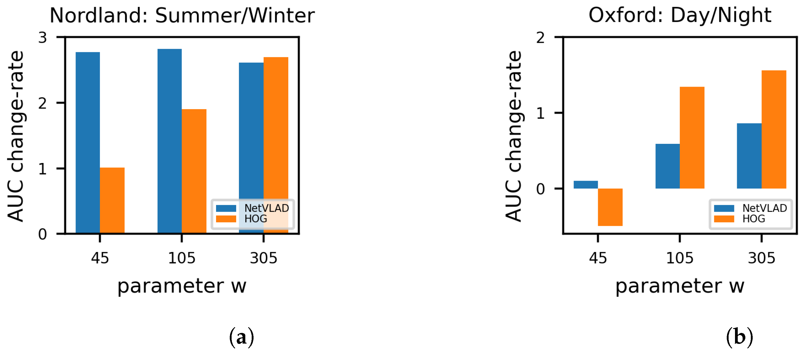 Machines 11 00558 g004