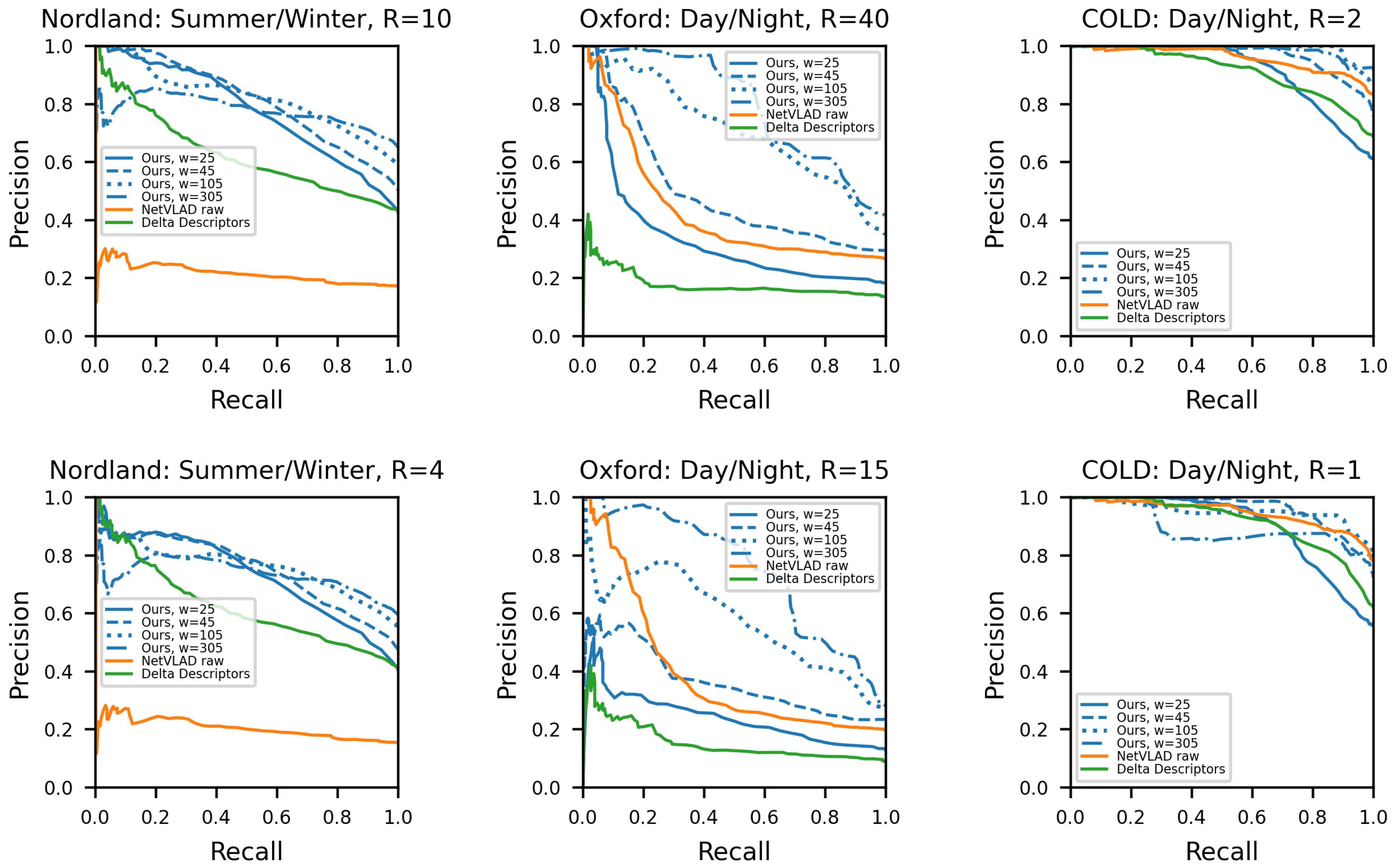 Machines 11 00558 g006