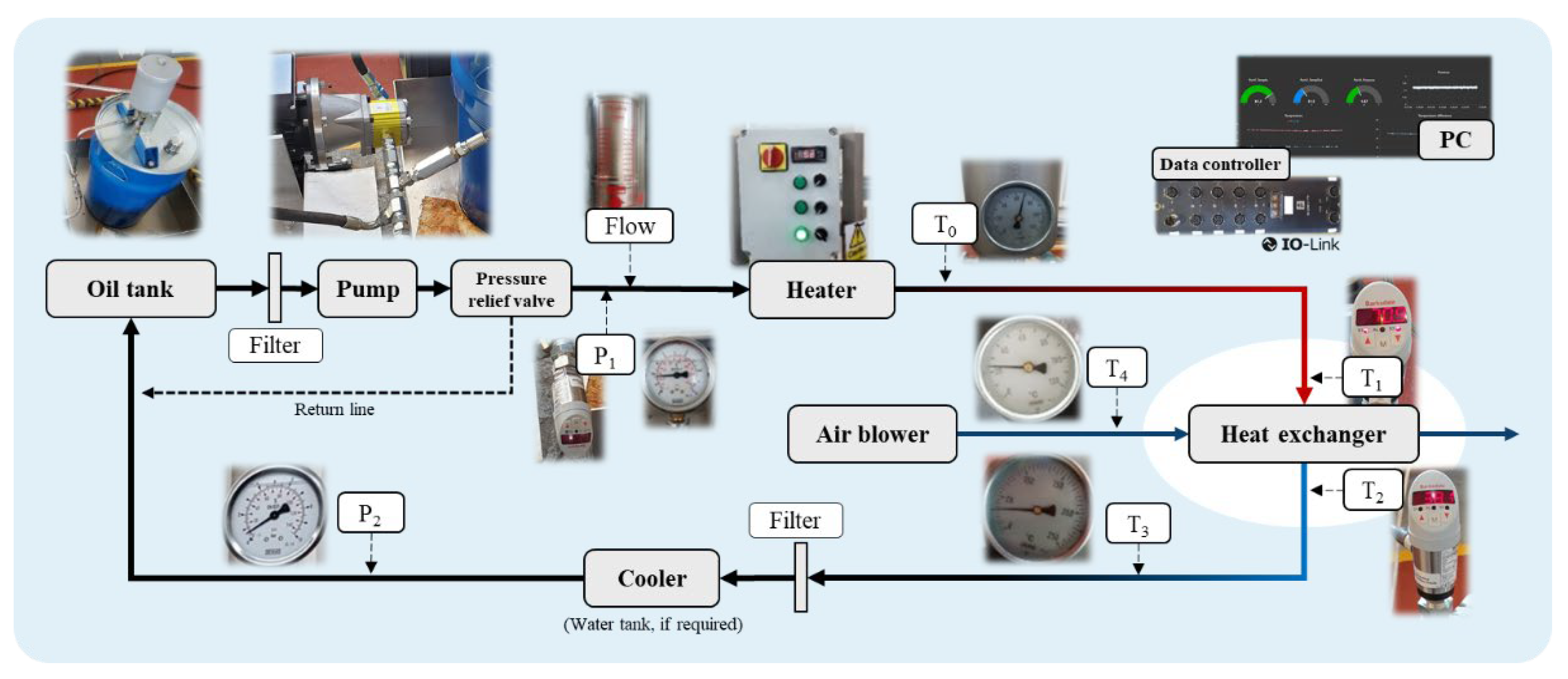 Machines 11 00560 g002