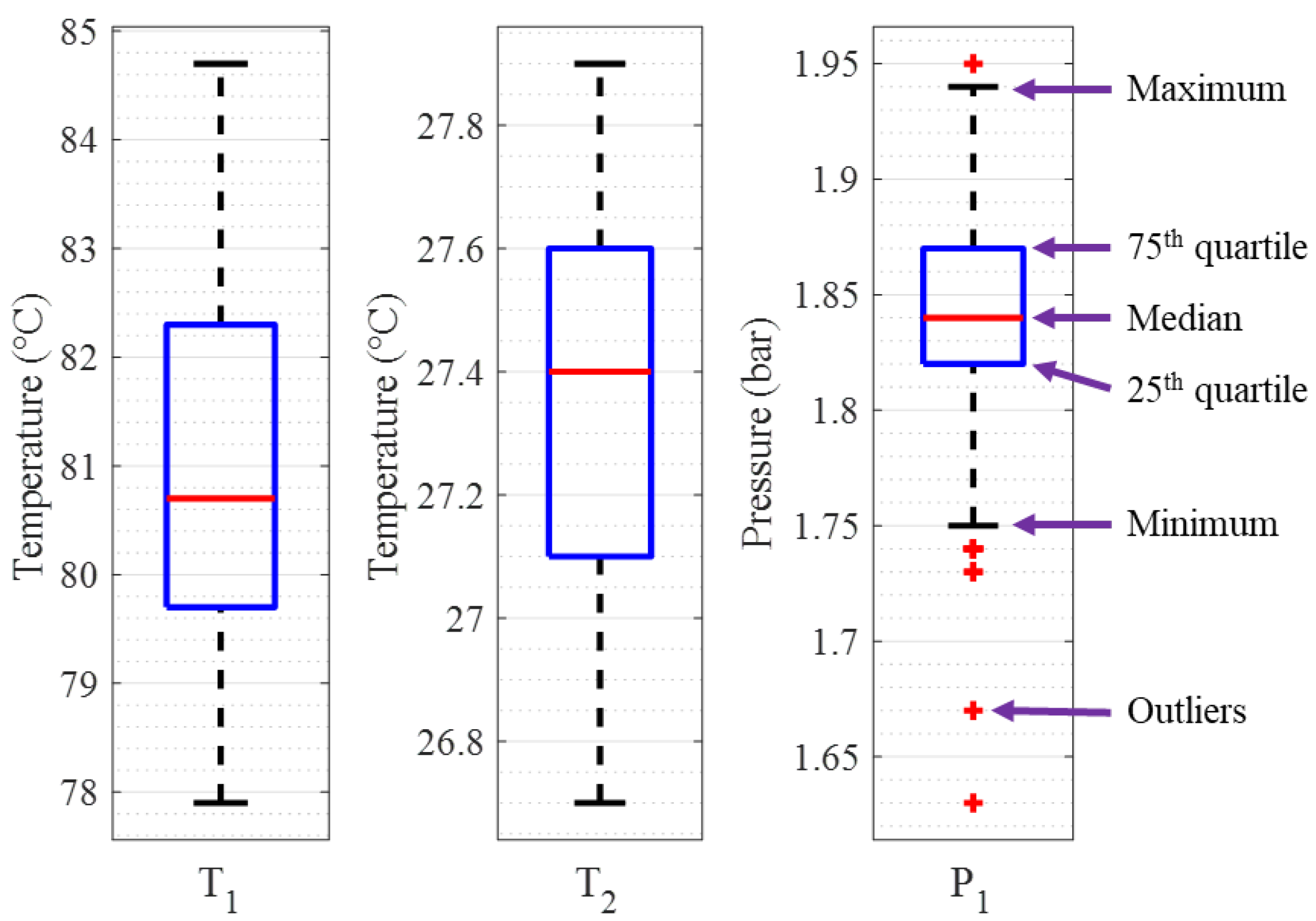 Machines 11 00560 g003