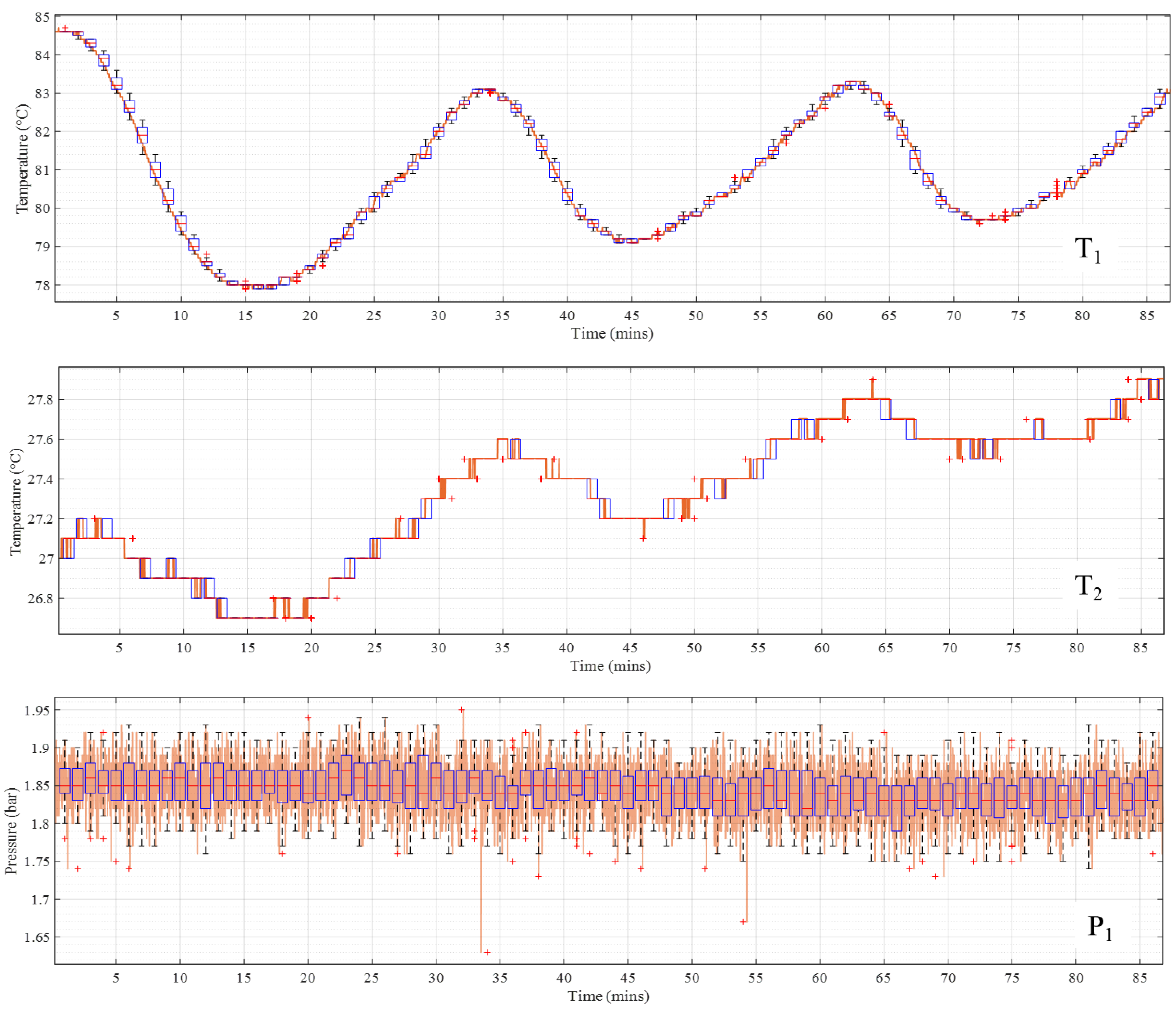 Machines 11 00560 g004