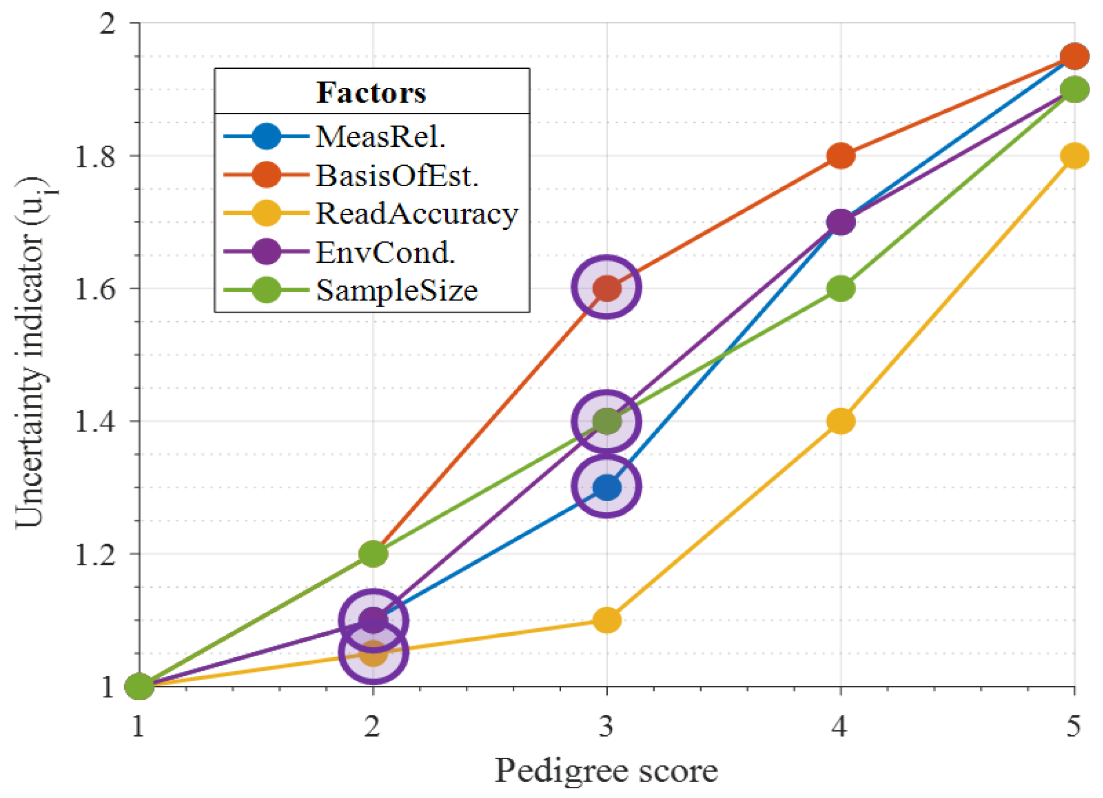 Machines 11 00560 g005