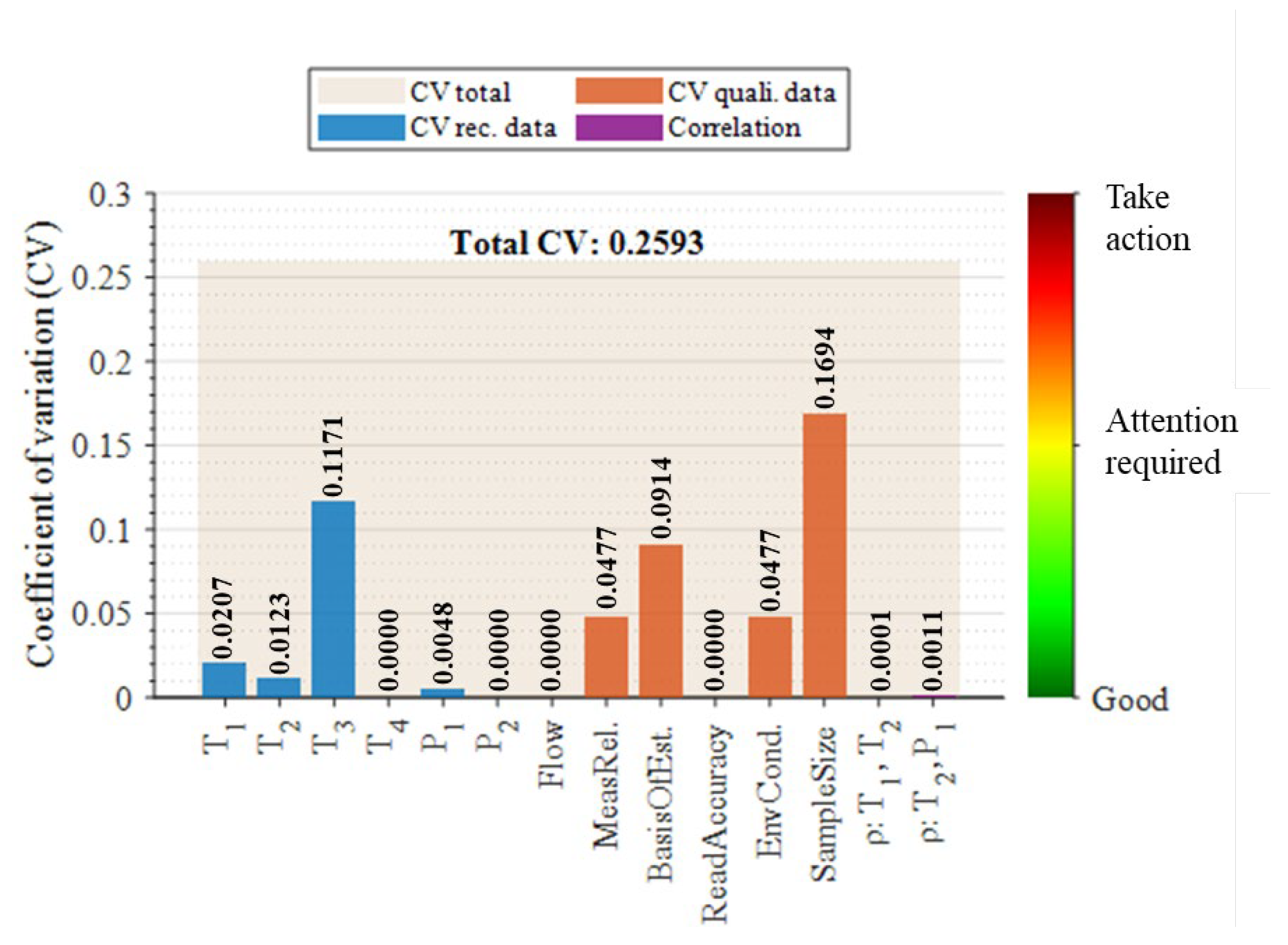 Machines 11 00560 g007