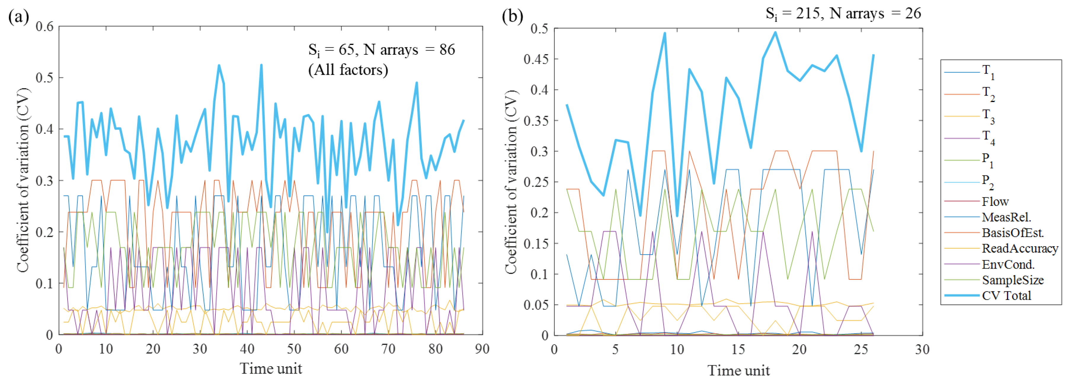 Machines 11 00560 g008