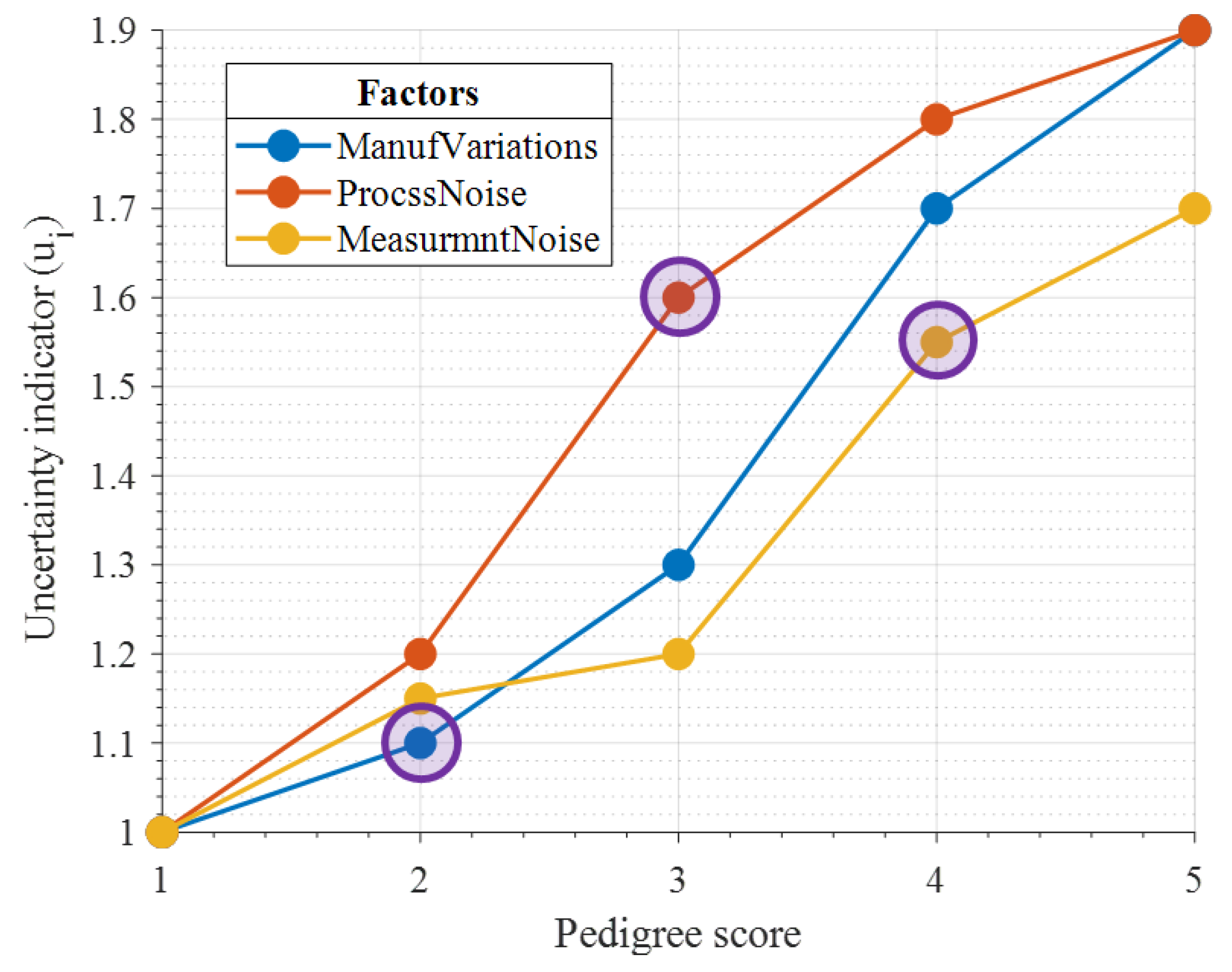 Machines 11 00560 g011