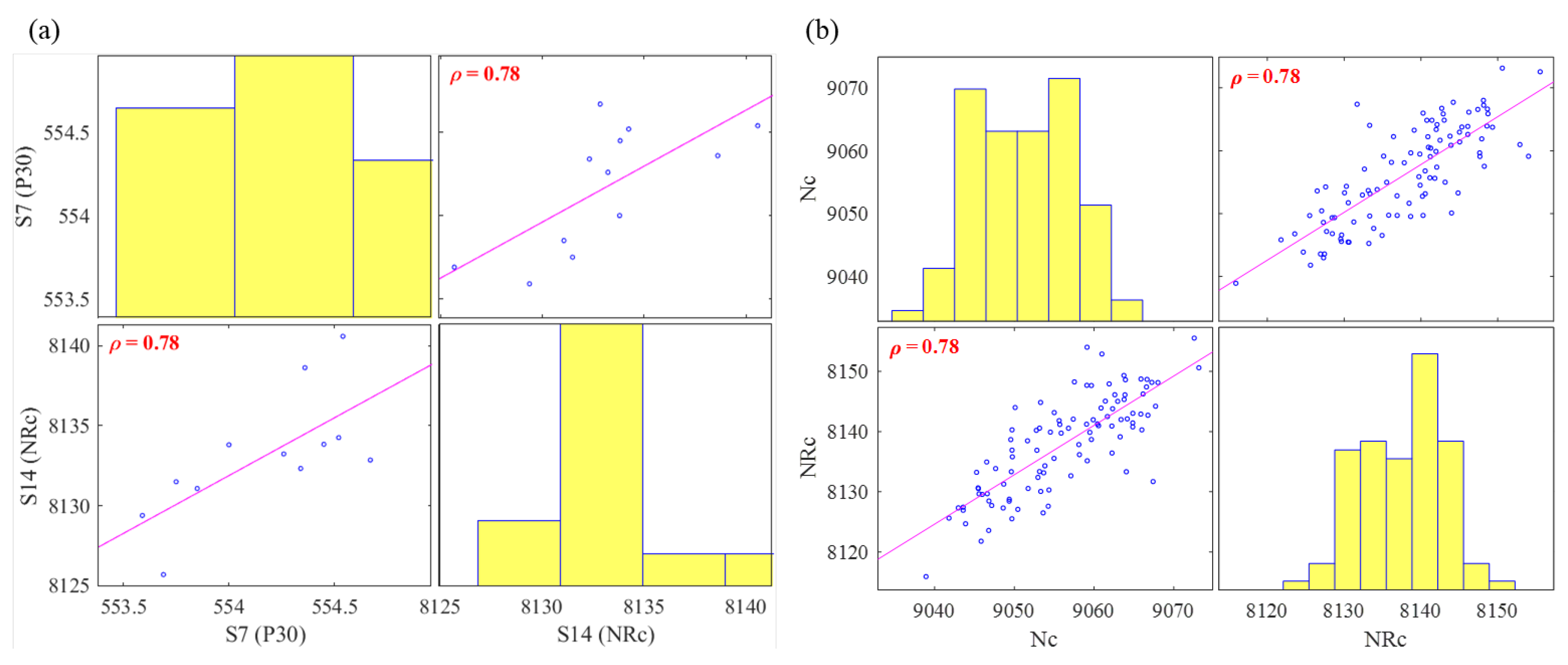 Machines 11 00560 g012
