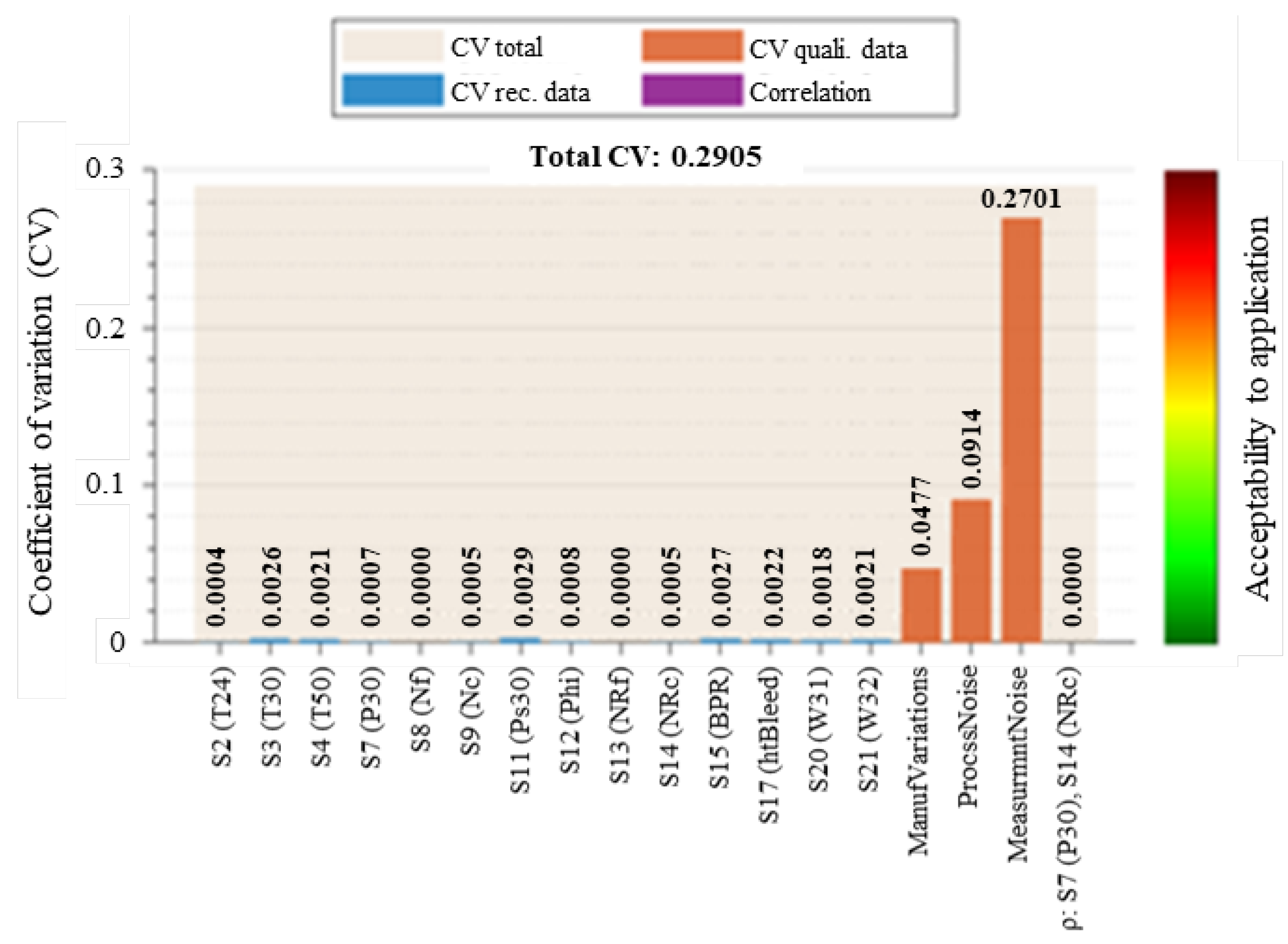 Machines 11 00560 g013